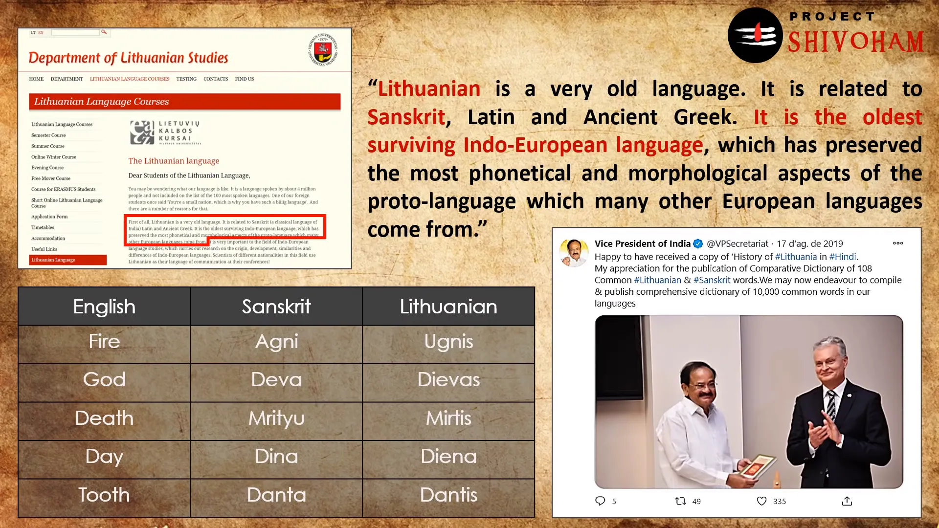 Common words between Sanskrit and Lithuanian