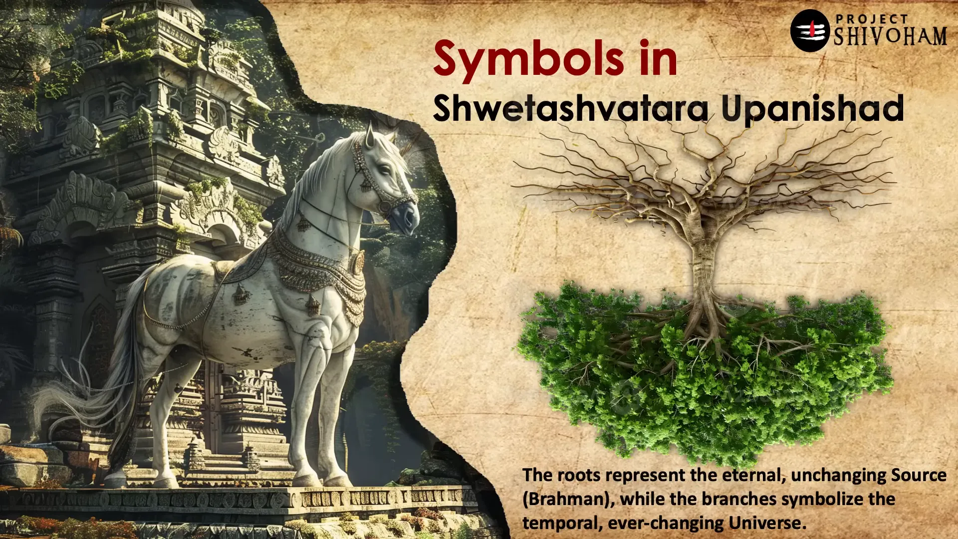 Symbolic representations in the Upanishads
