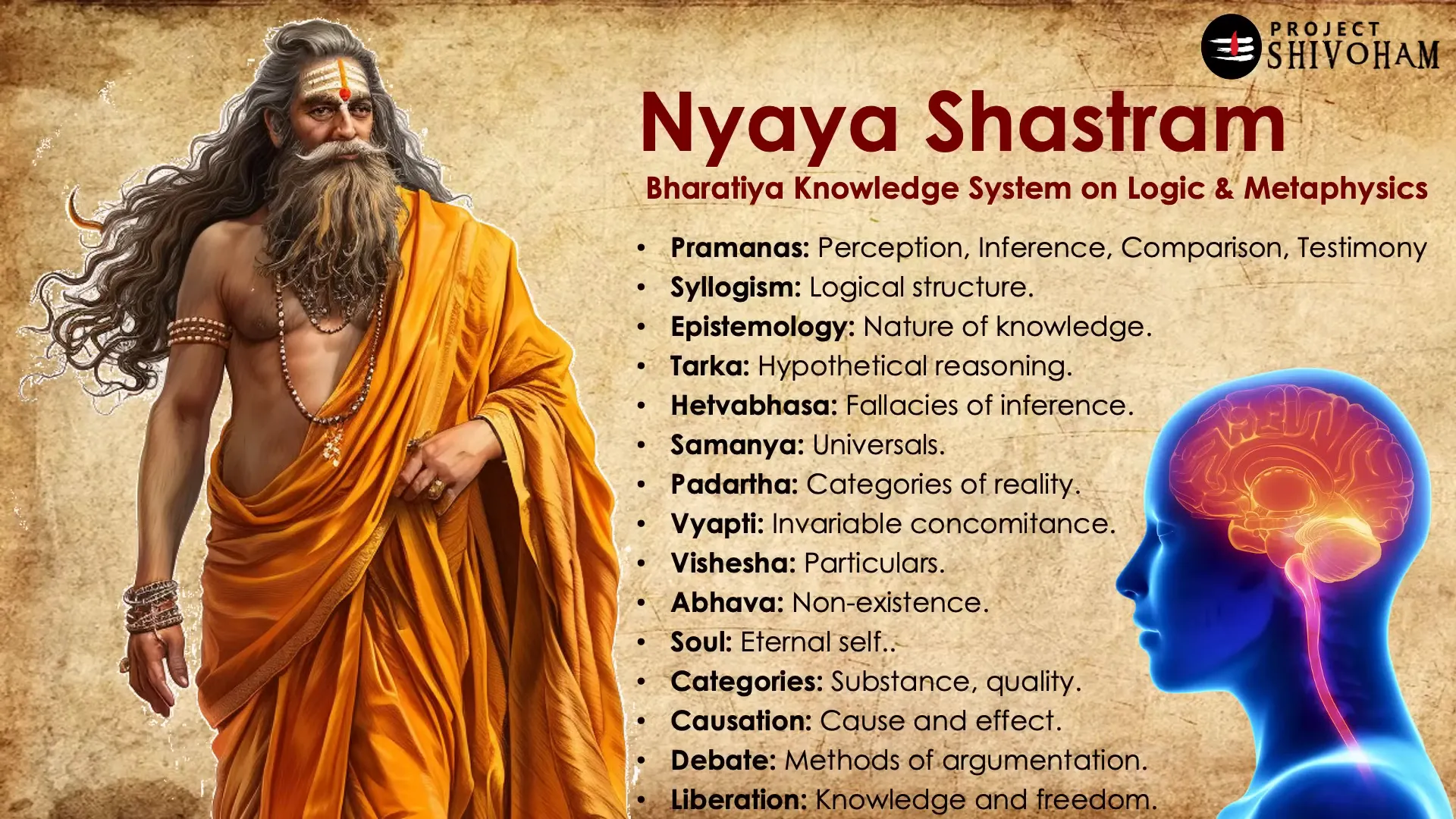 The essence of the Upanishads