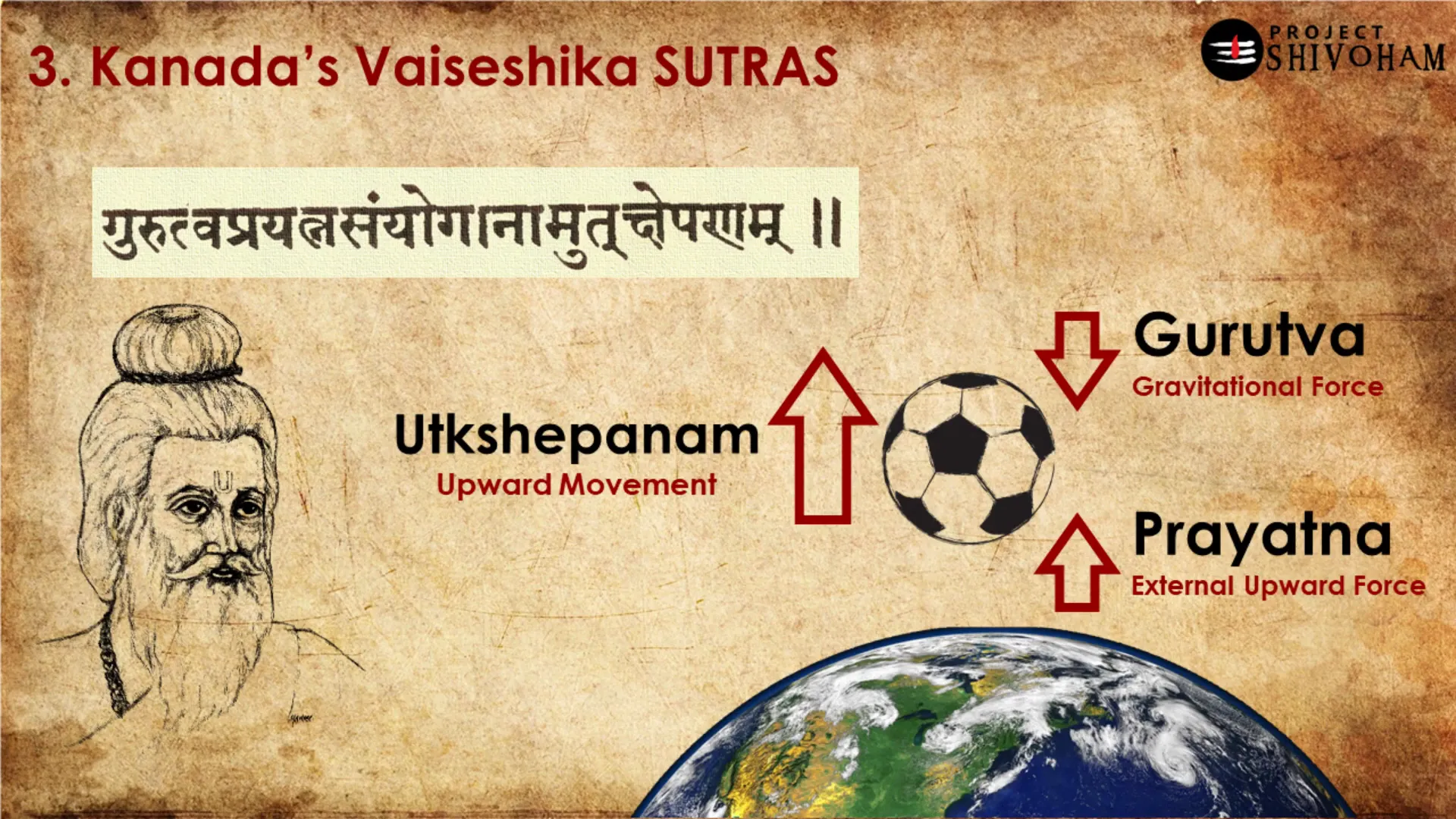 Impact of Sanskrit on Communication