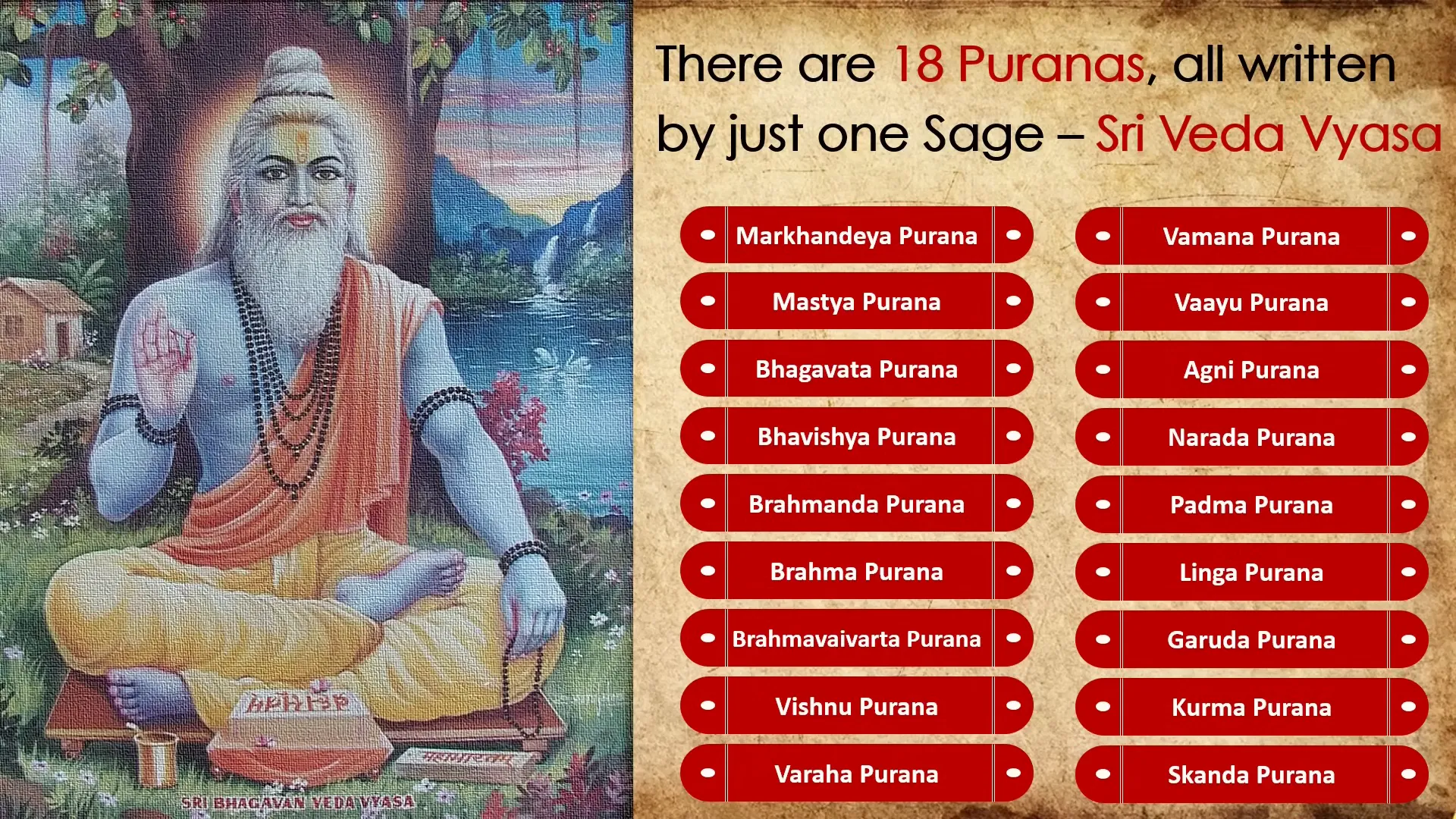Sushruta Samhita - Ancient surgical text