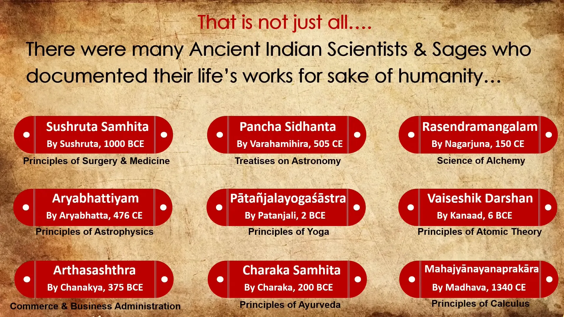 Aryabhatiyam - Aryabhatta's key work