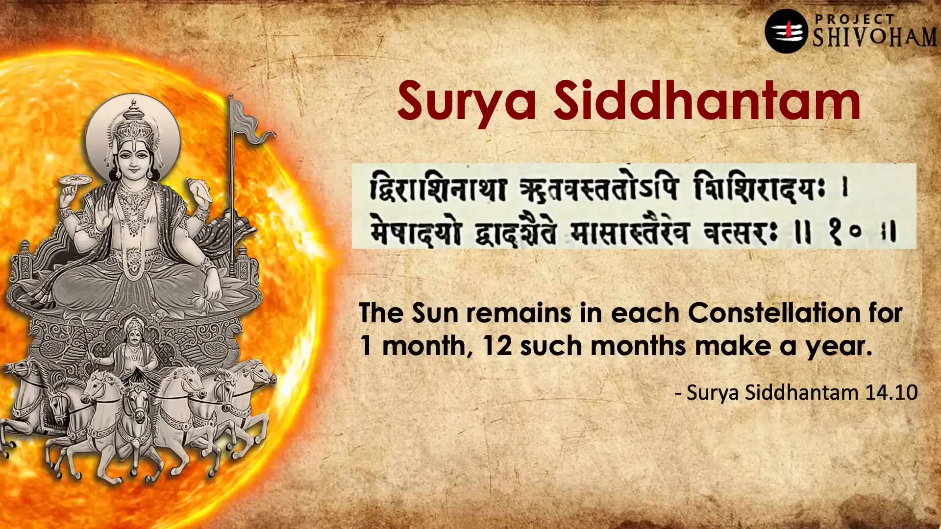 The Surya Siddhantam and its astronomical significance