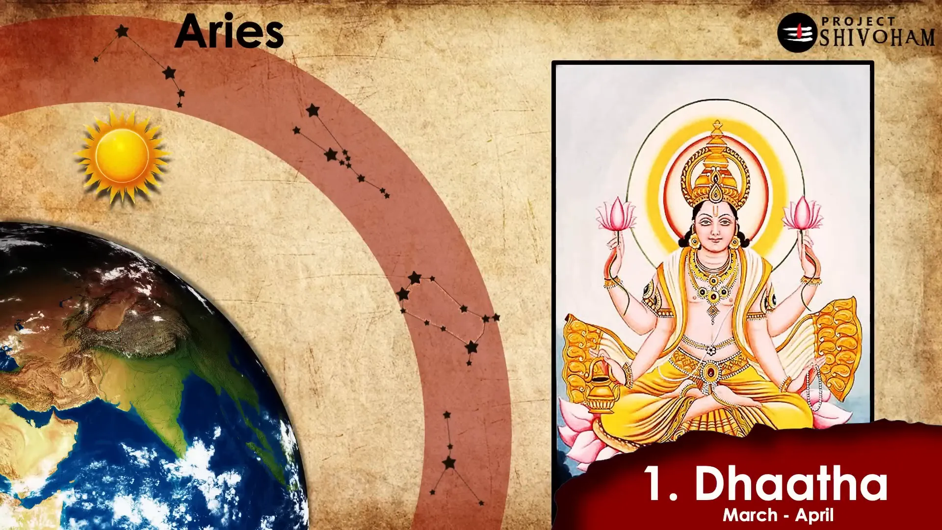 The first Aditya, Dhada, and its significance