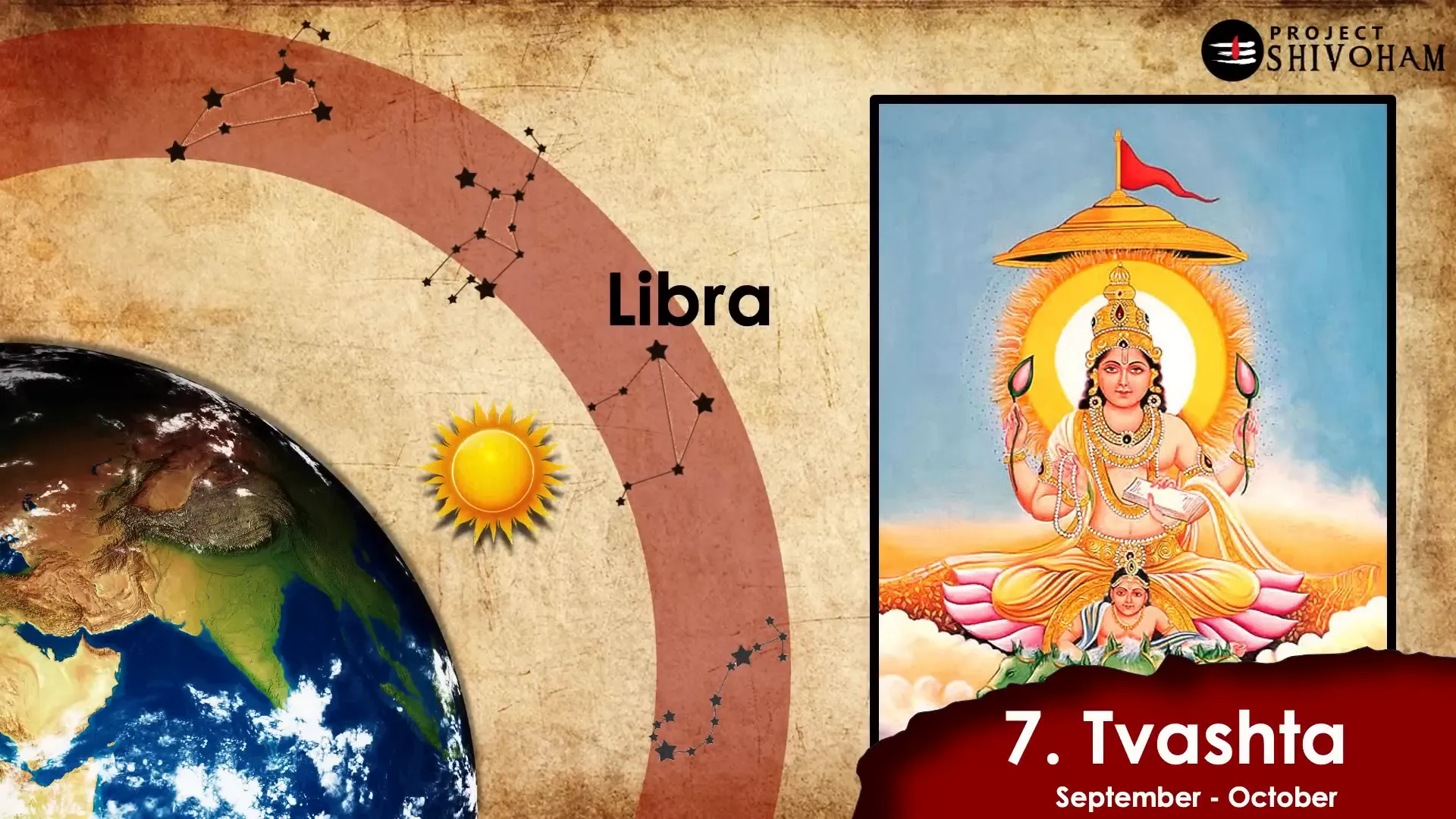 The seventh Aditya, Trashta, and its significance