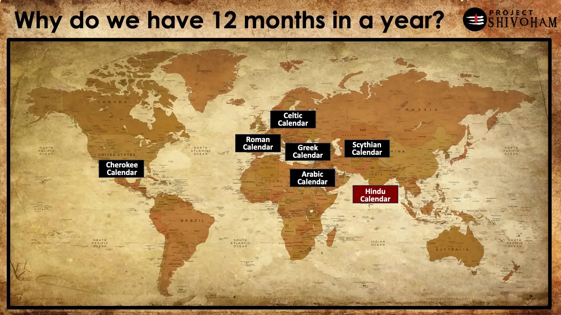 Exploring the historical context of the twelve months