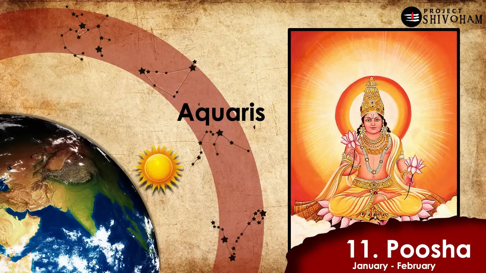 The eleventh Aditya, Pusha, and its significance