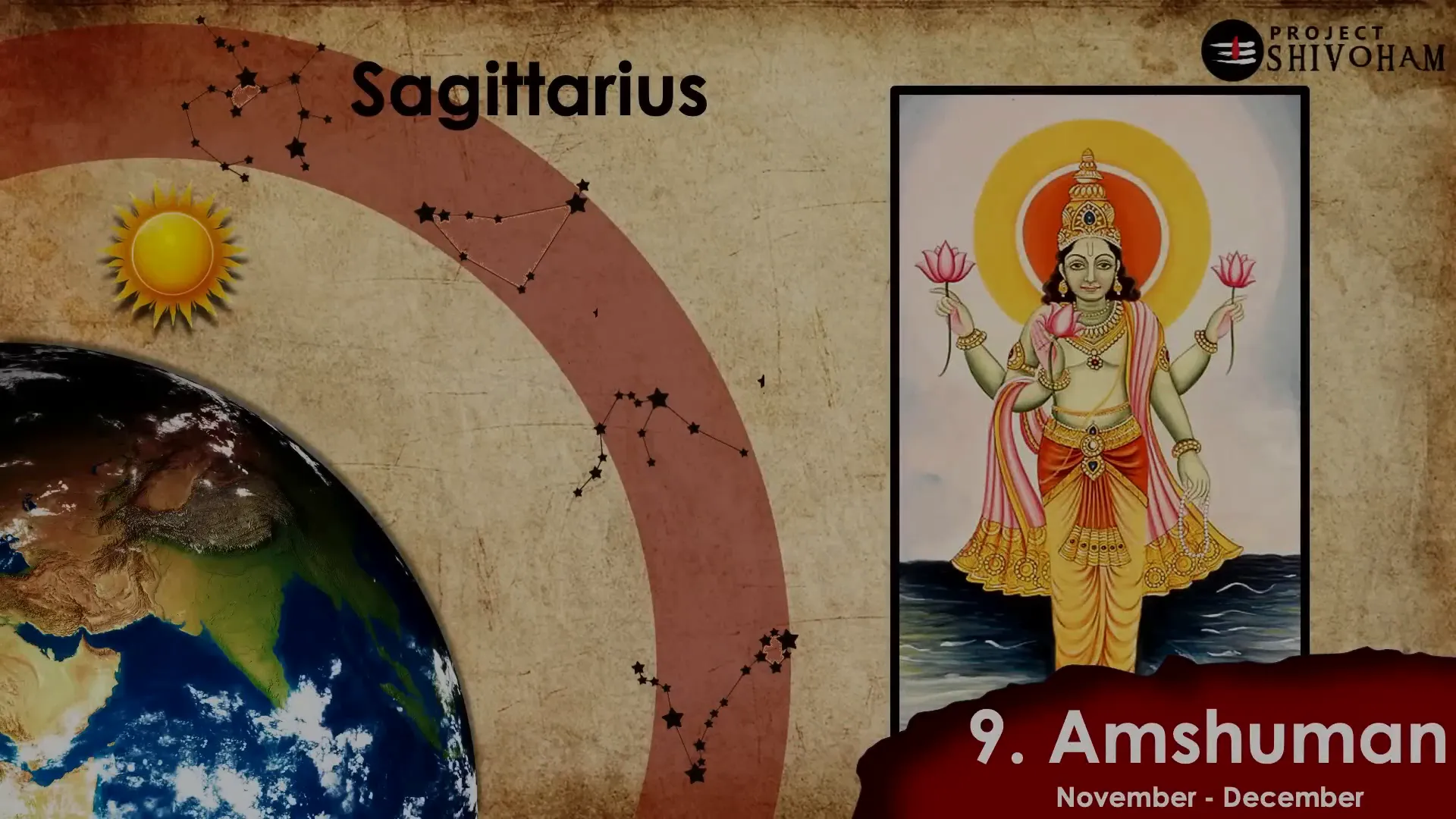 The ninth Aditya, Amshuman, and its significance