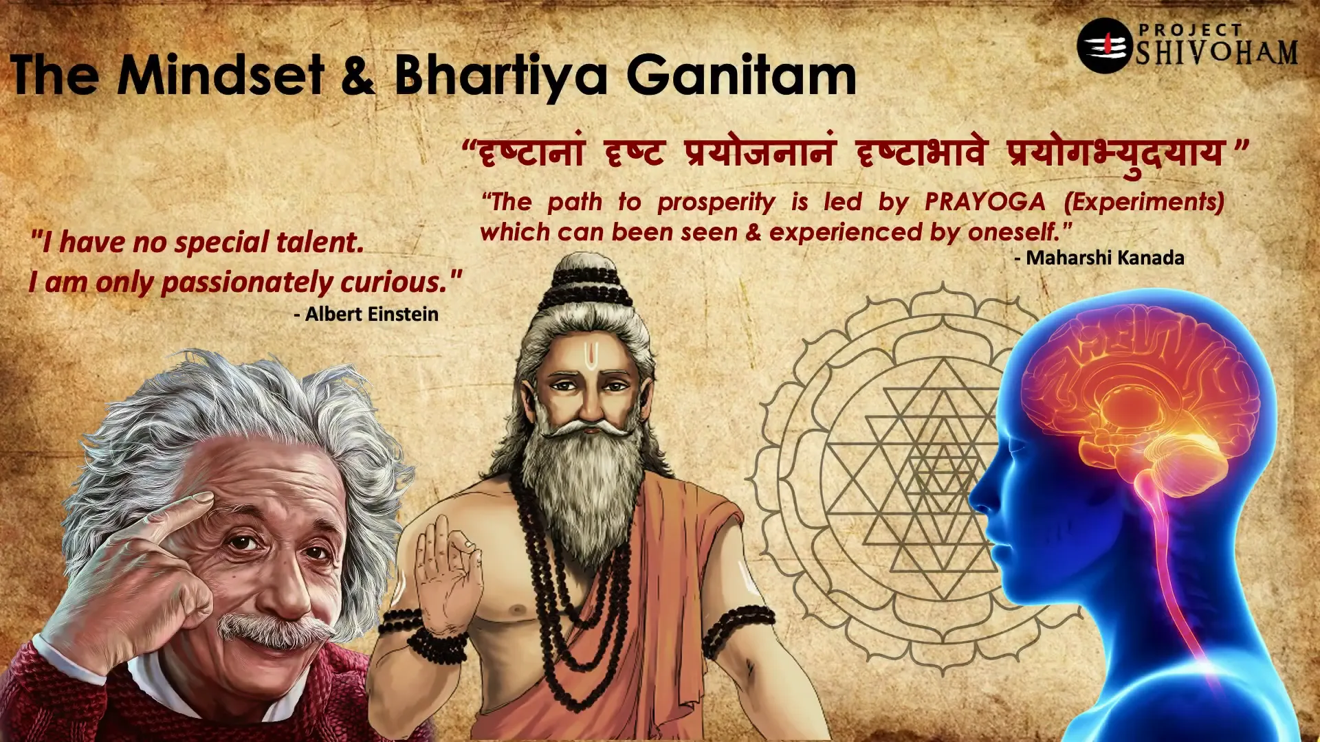 Objectives of Bharatiya Ganitam series