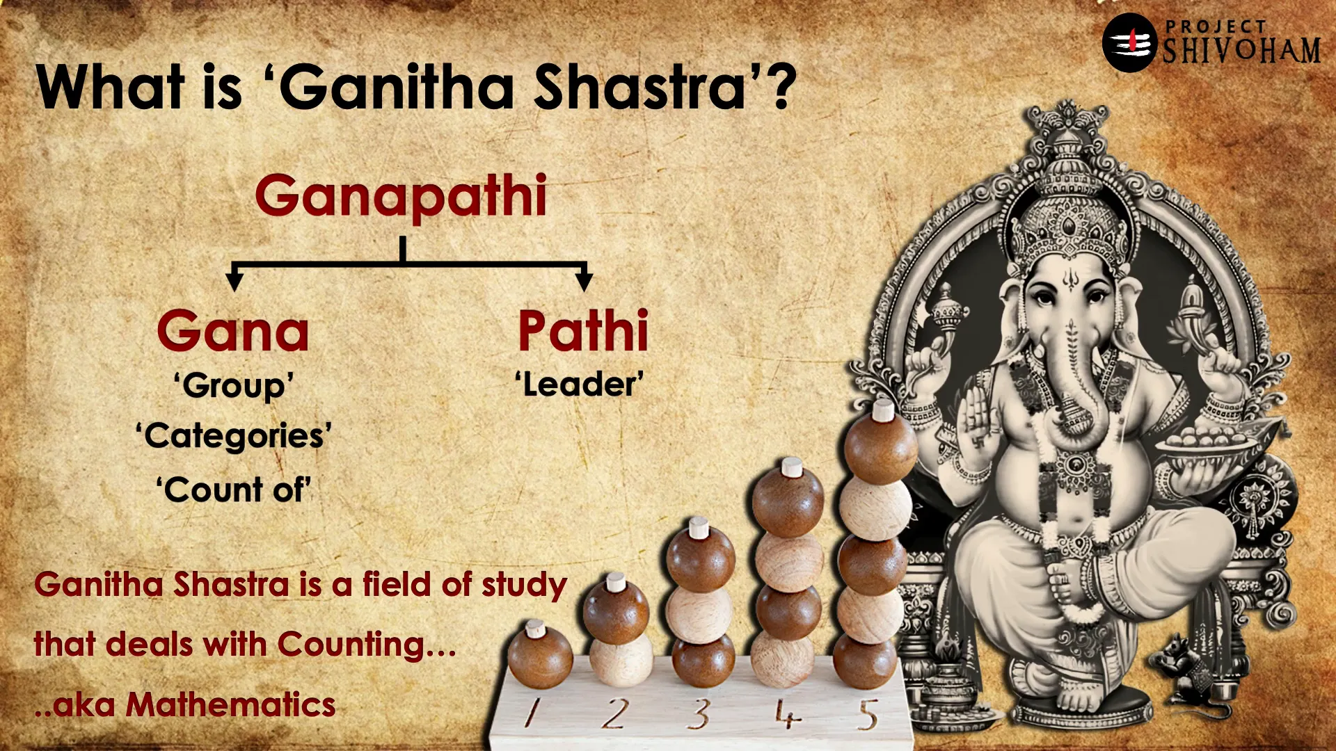 Cultural connection between Ganita and spirituality