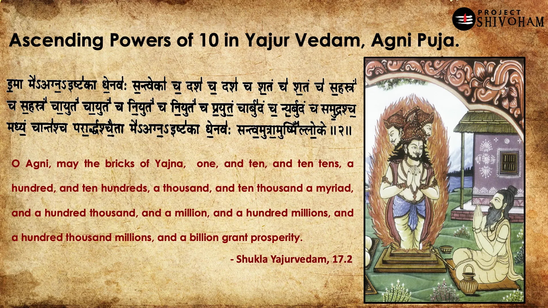 Historical development of the Hindu number system
