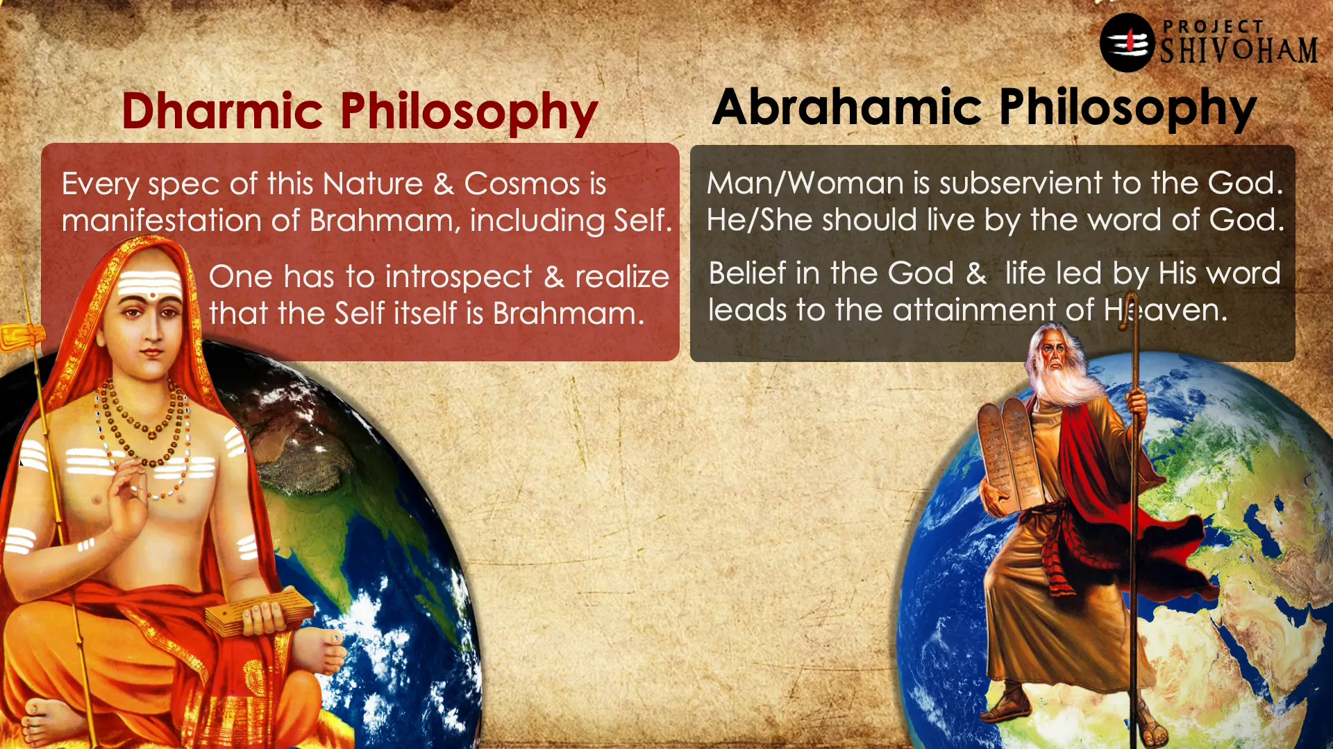Comparative Analysis of Philosophies