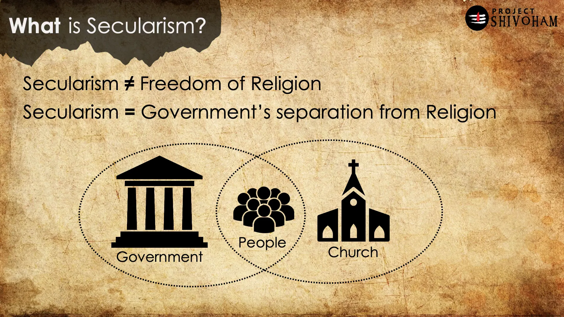 Understanding Secularism