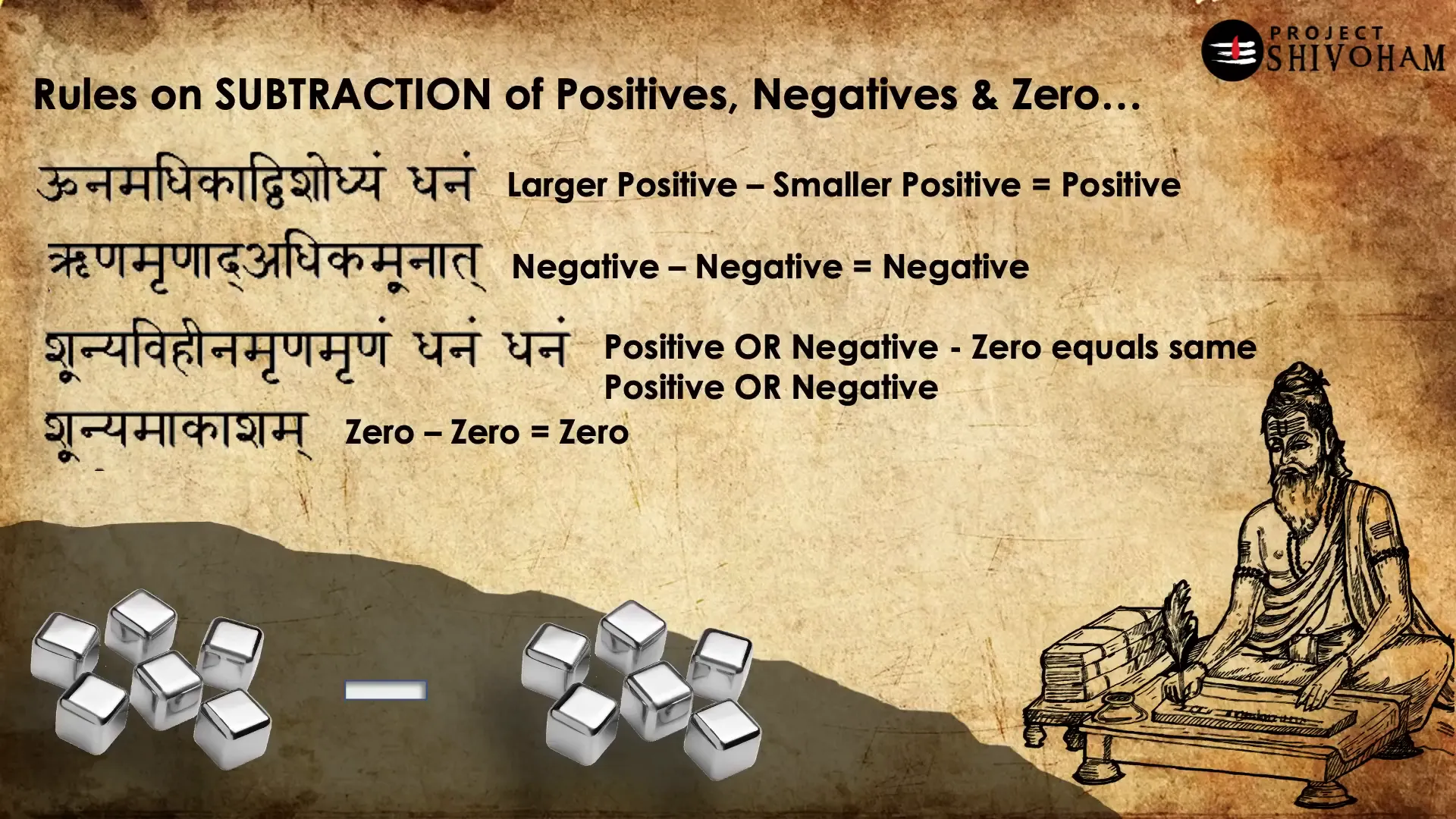 Rules of subtraction with positive, negative, and zero
