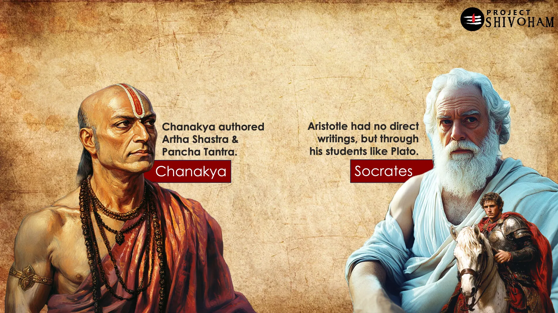 Relevance of Arthashastra today
