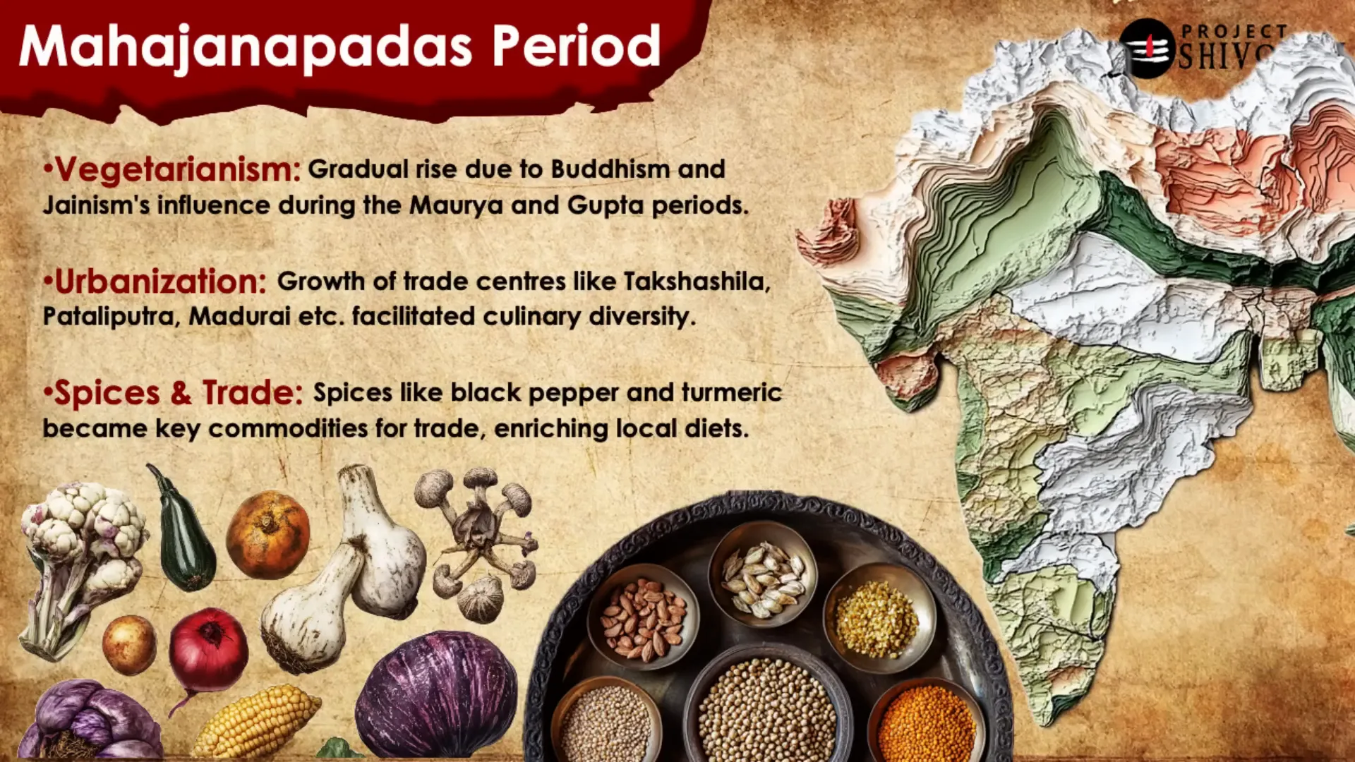 Spices as key trade commodities