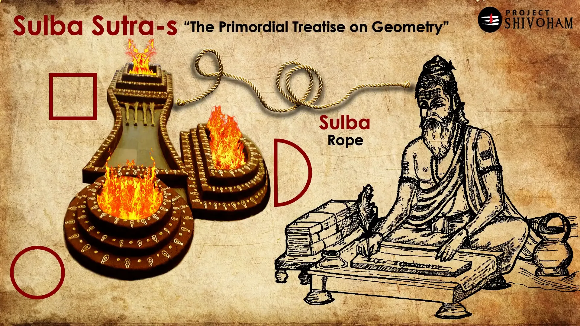 Sulbha Sutras detailing geometric principles