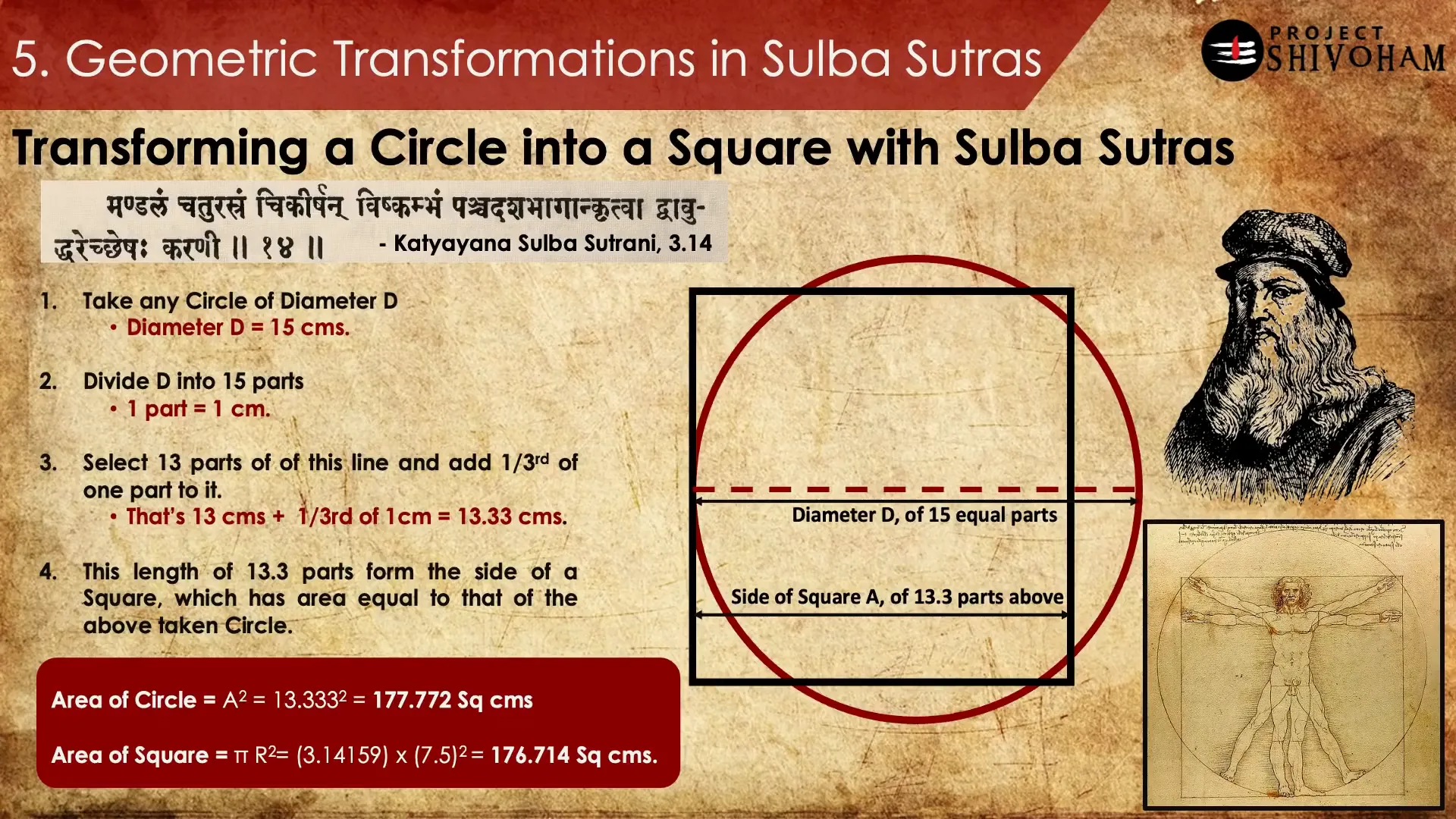 Geometric transformation examples in Sulbha Sutras