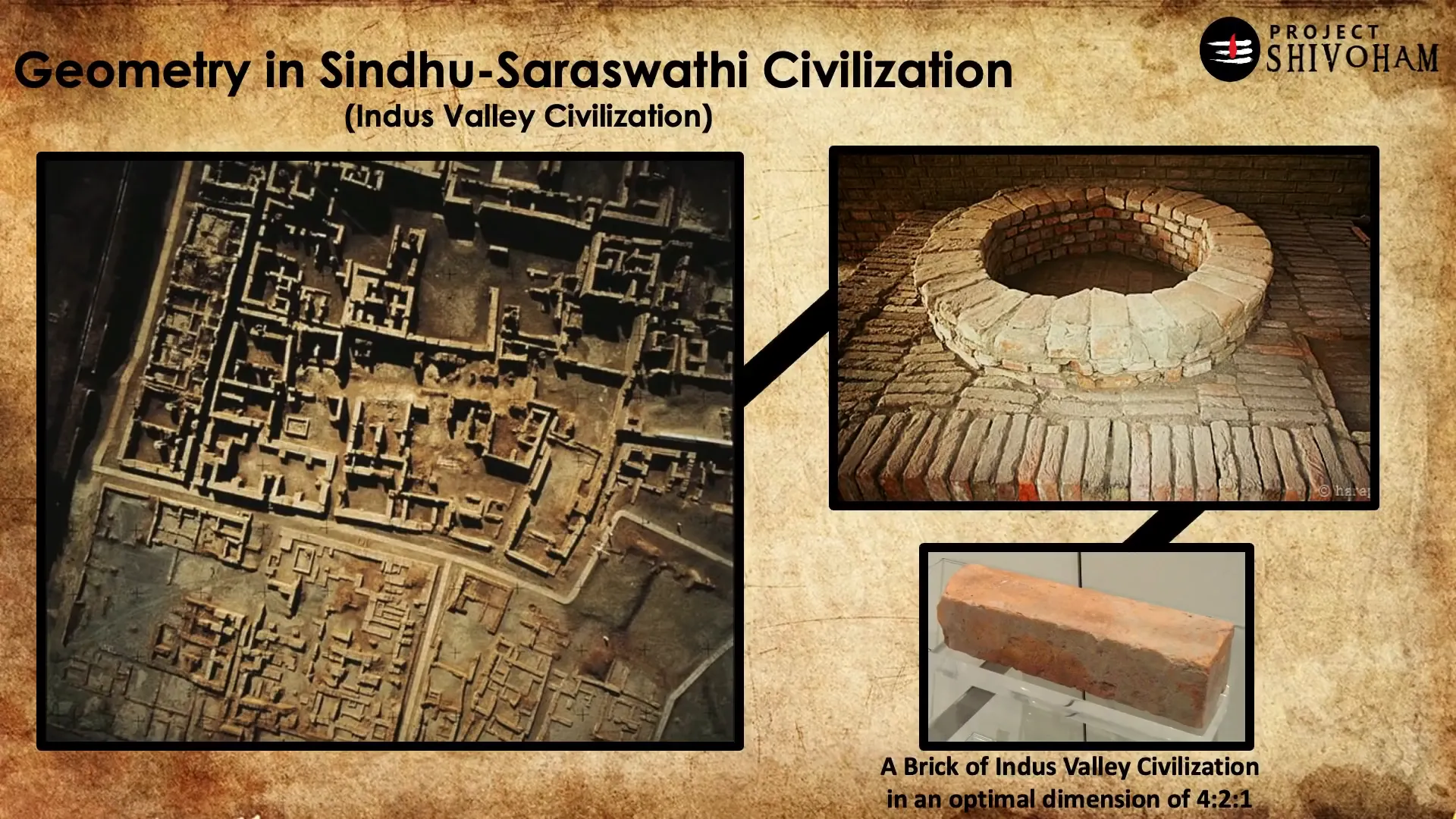 Harappan bricks dimensions