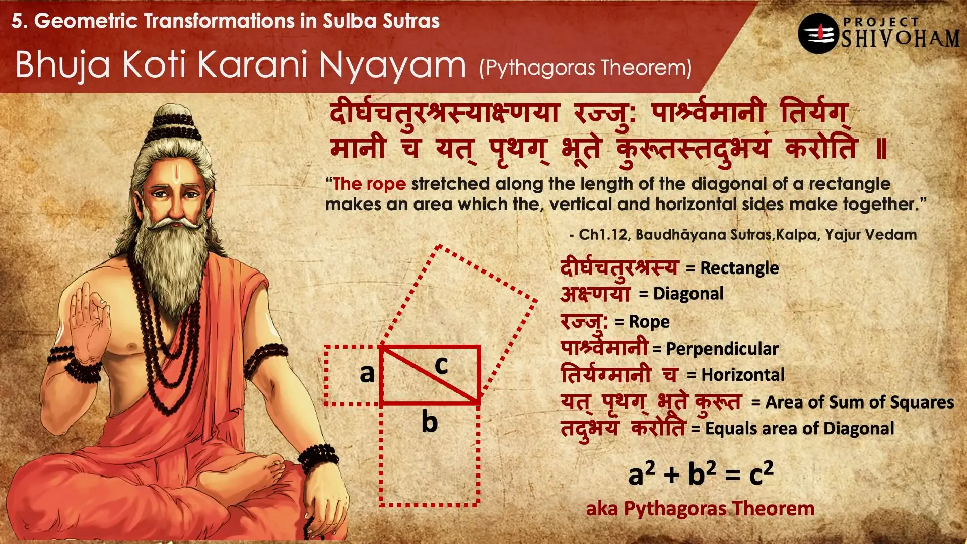 Pythagorean theorem in Sulbha Sutras