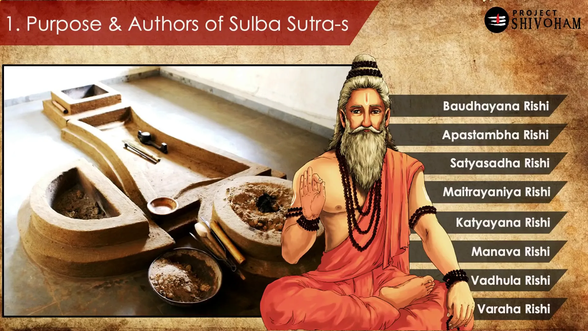Sages who authored Sulbasutras