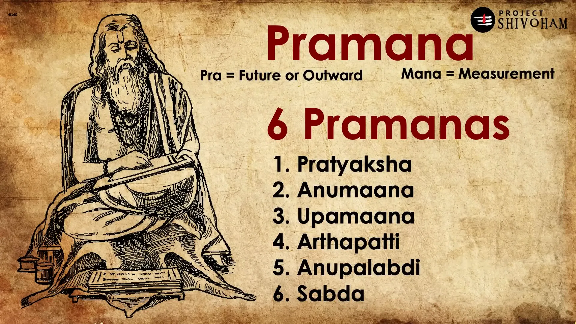 The six pramanas of knowledge acquisition