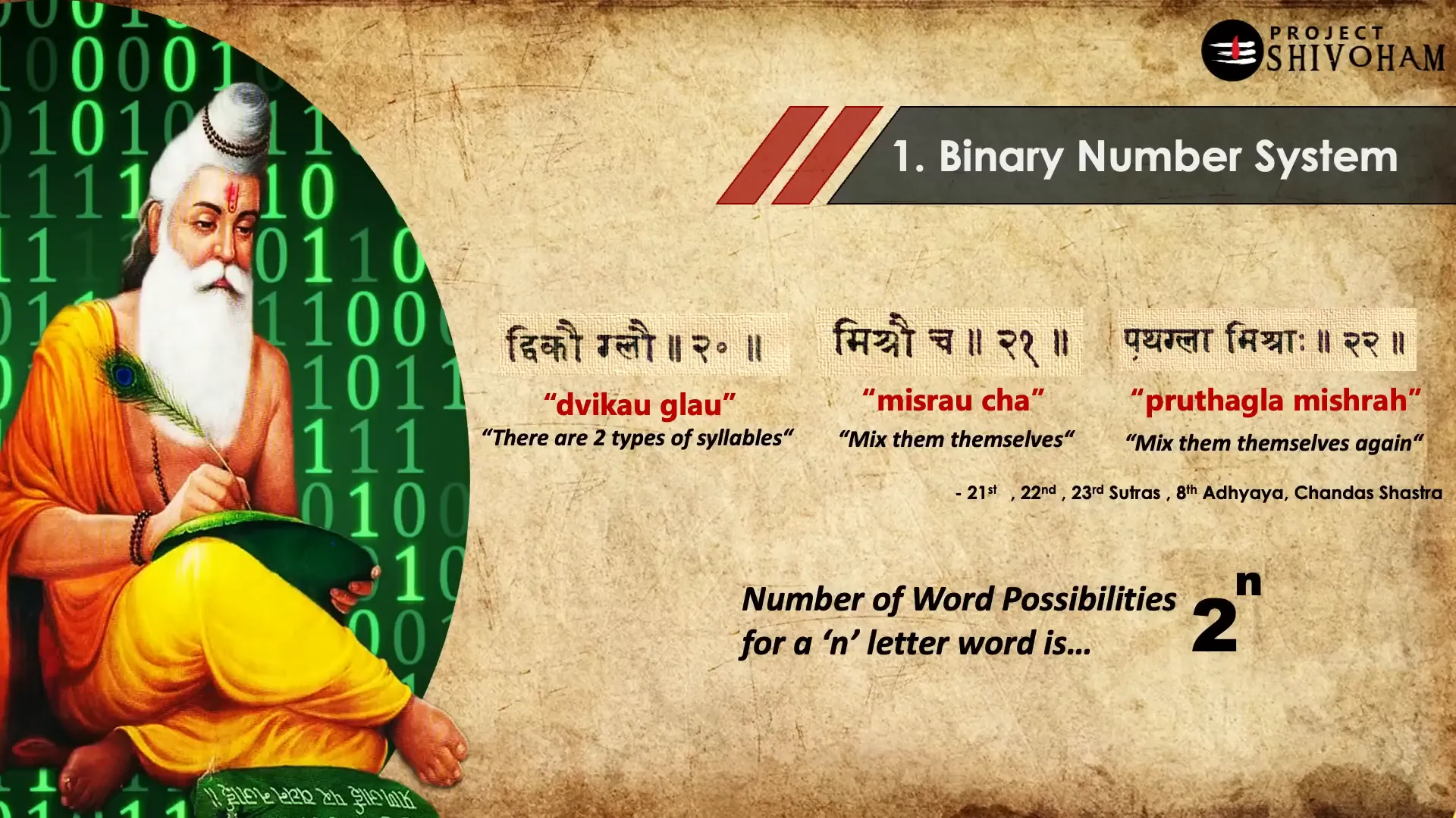 Chandra Shastra algorithm for binary calculations
