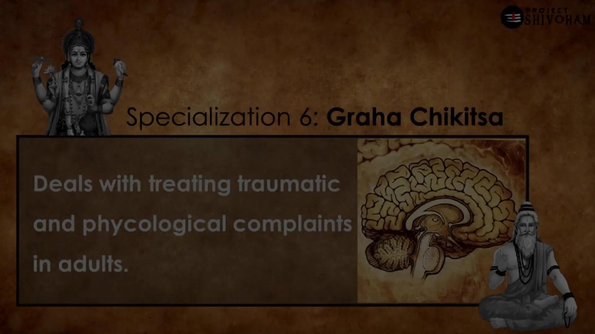 Psychiatric approaches in Graha Chikitsa