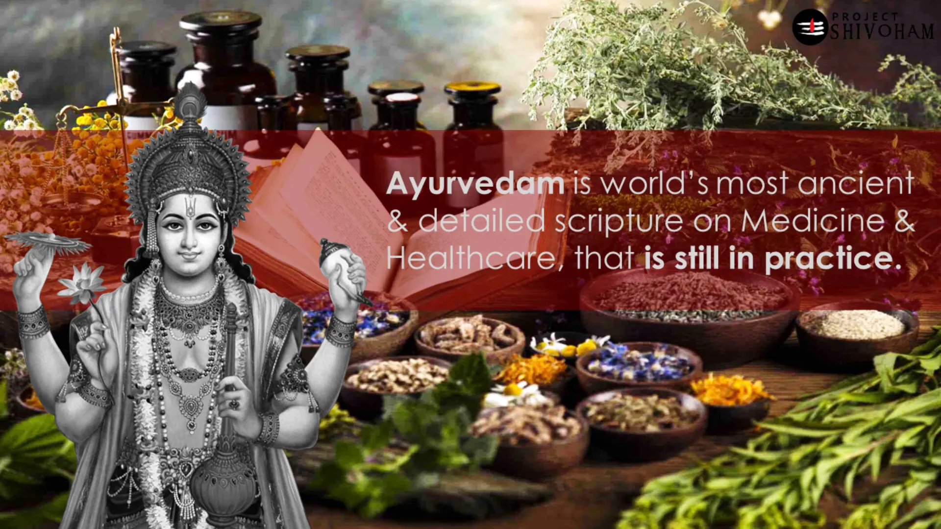 Contemporary perspectives on Ayurveda