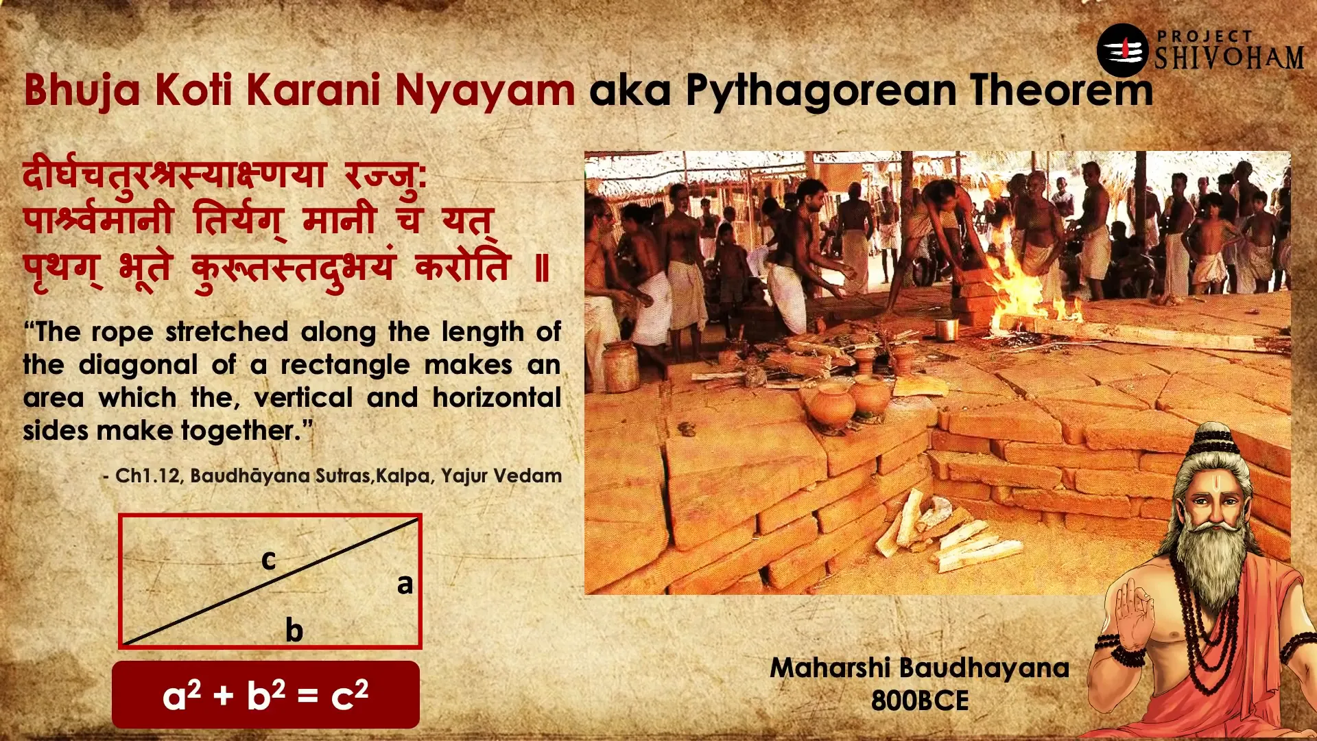 Illustration of Bhuja Koti Karani Nyayam