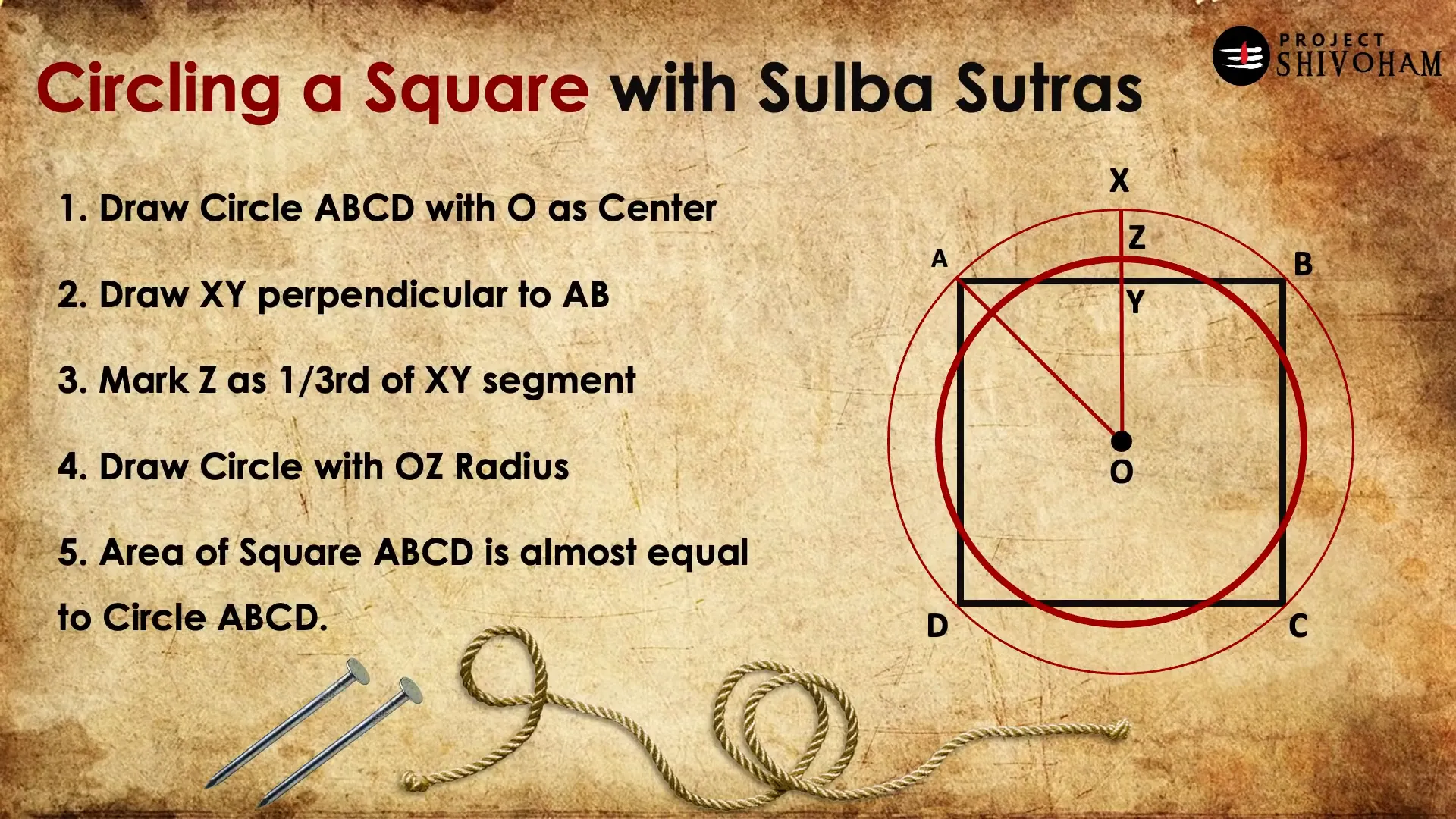 Diagram illustrating circling a square