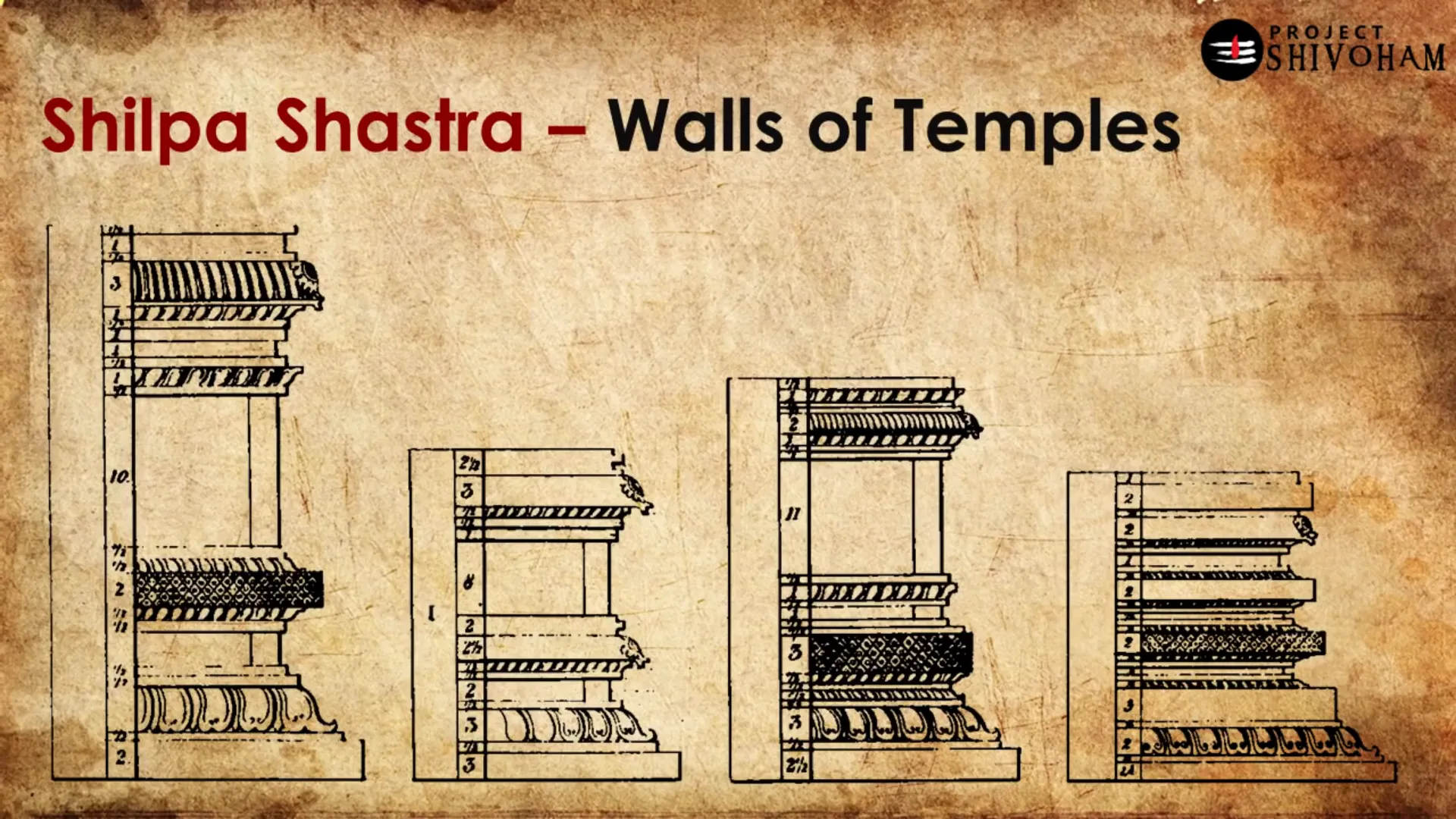 Intricate designs on temple walls