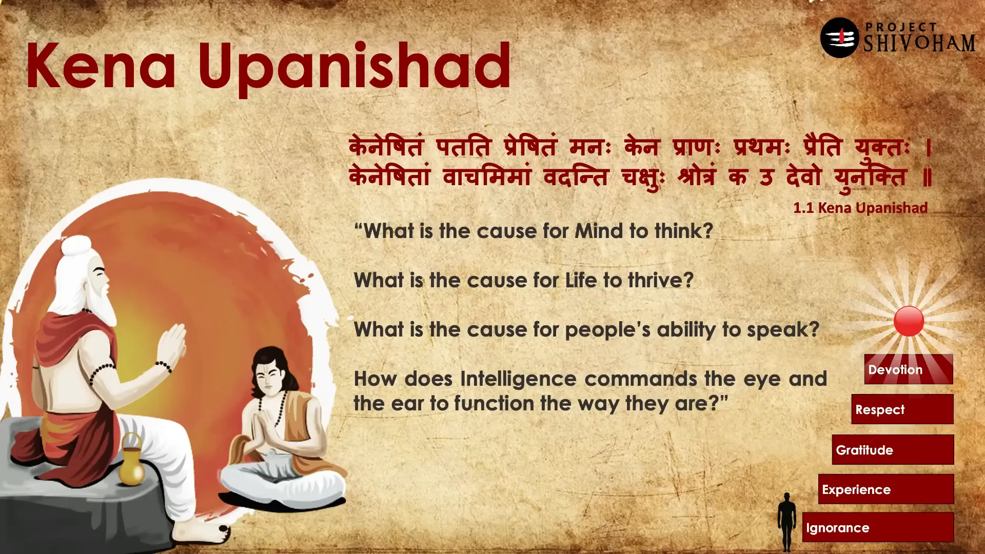 Kenopanishad dialogue