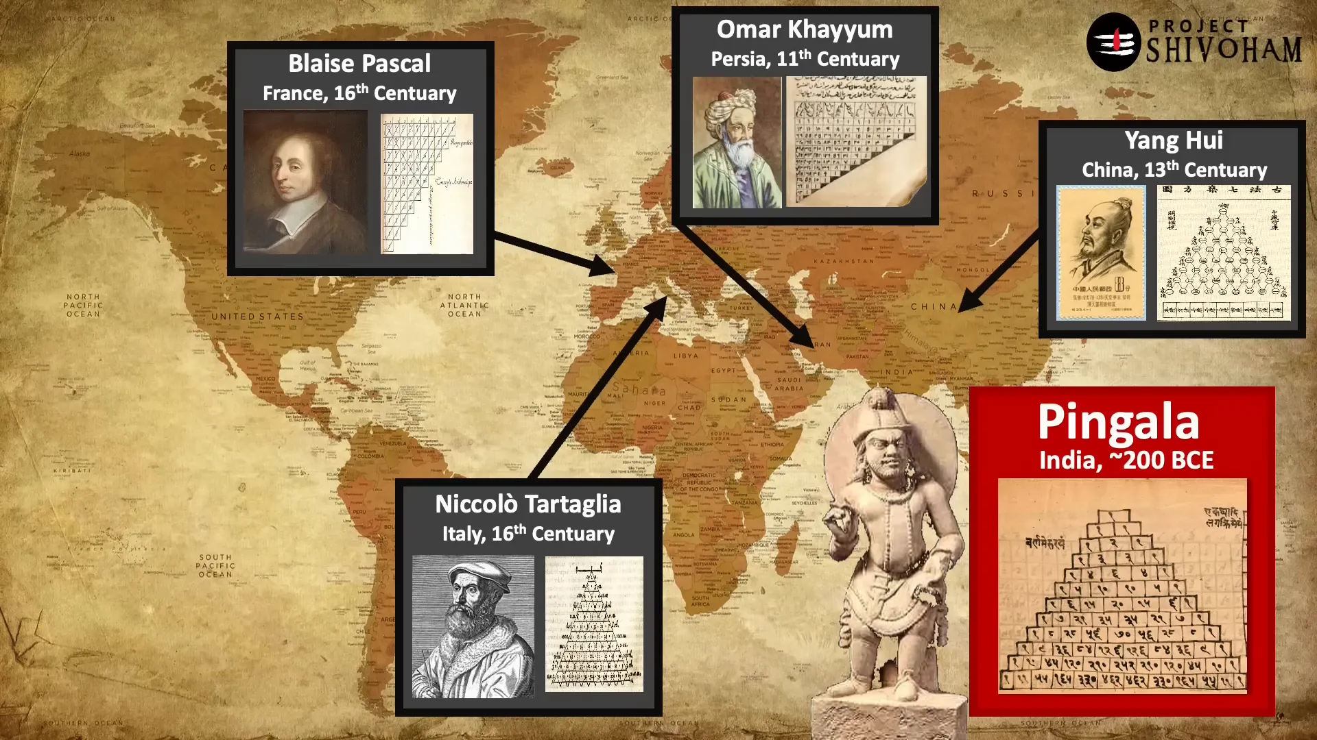 Historical context of Maurya Prasthara