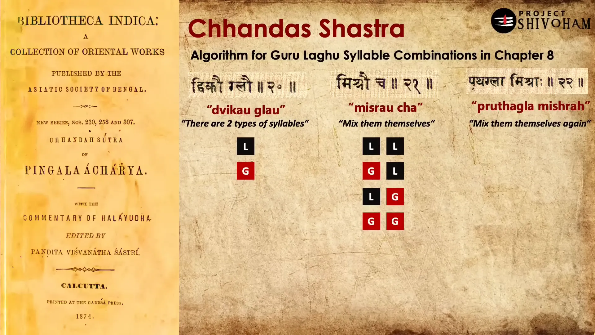 Illustrating the mixing process in Prasthara