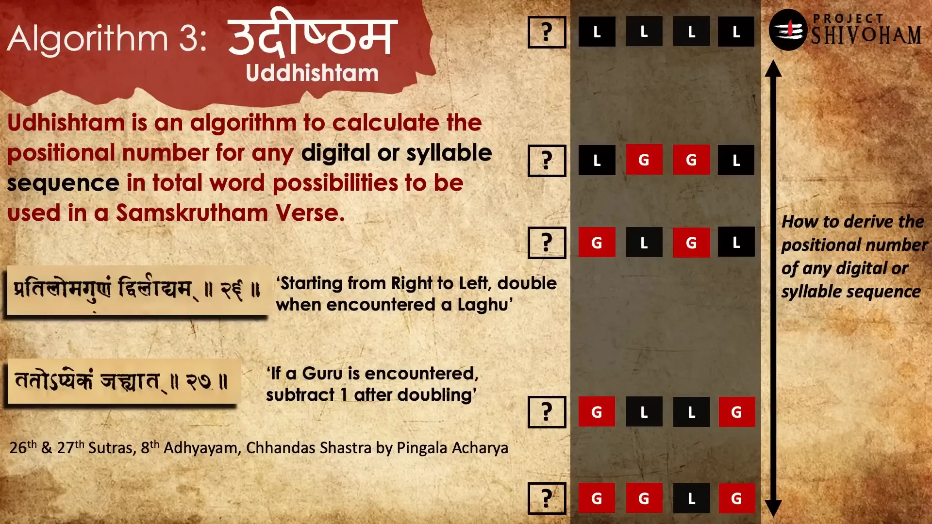 Exploring the Udustam algorithm for positional calculations