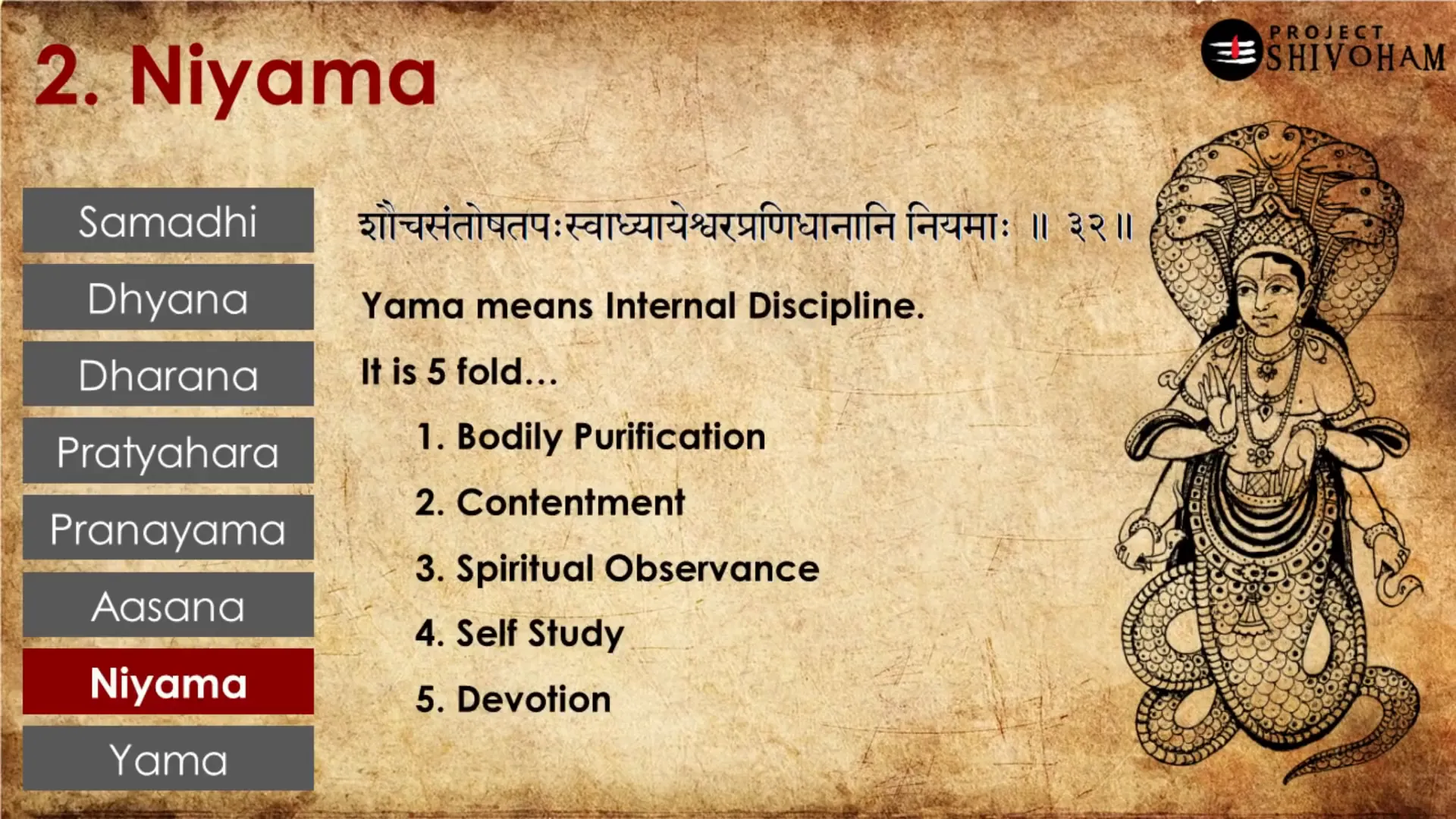 Principles of Niyama