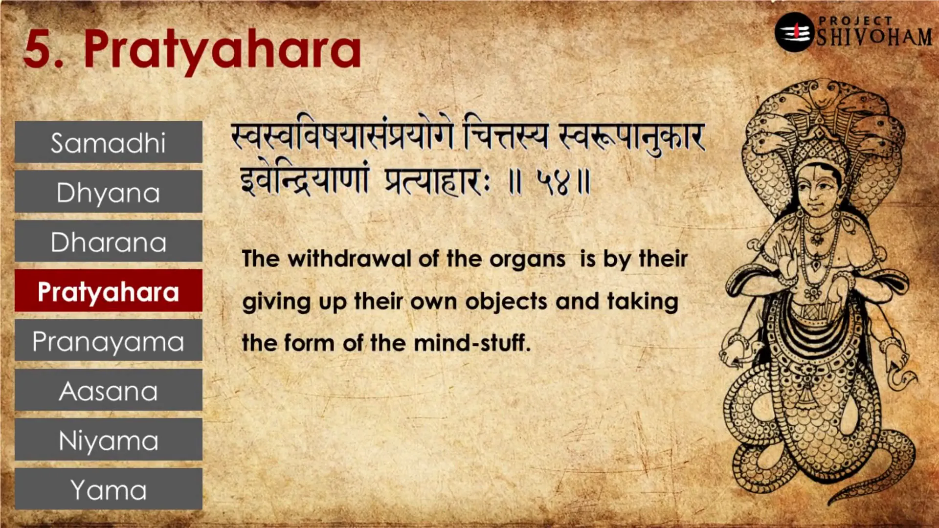 Pratyahara process
