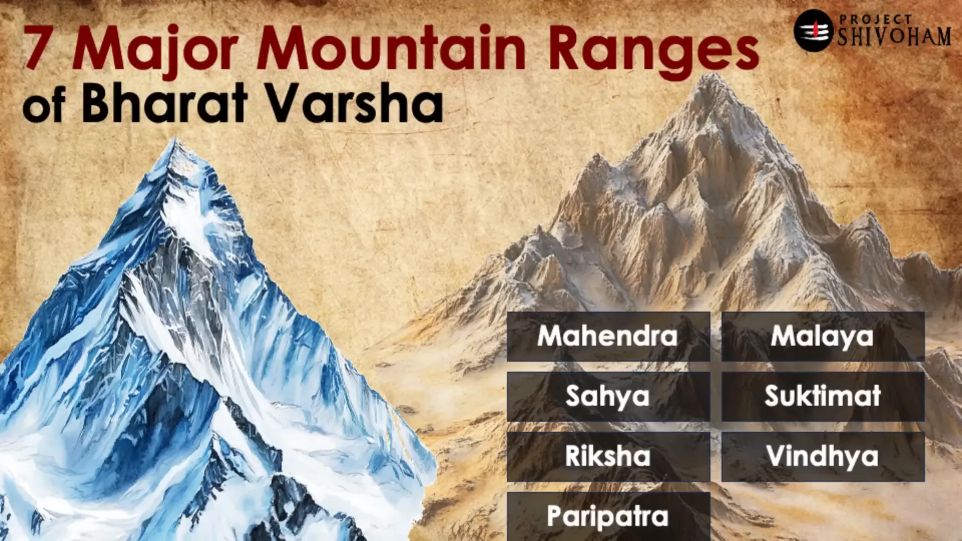 Description of Bharatavarsha's geographical features from the Vishnu Purana