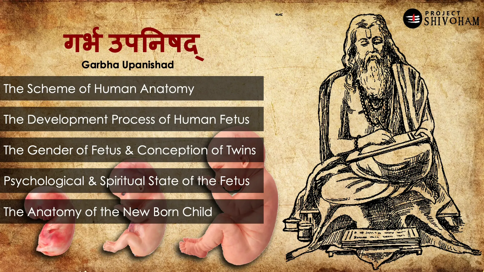 Five aspects of Garbha Upanishad