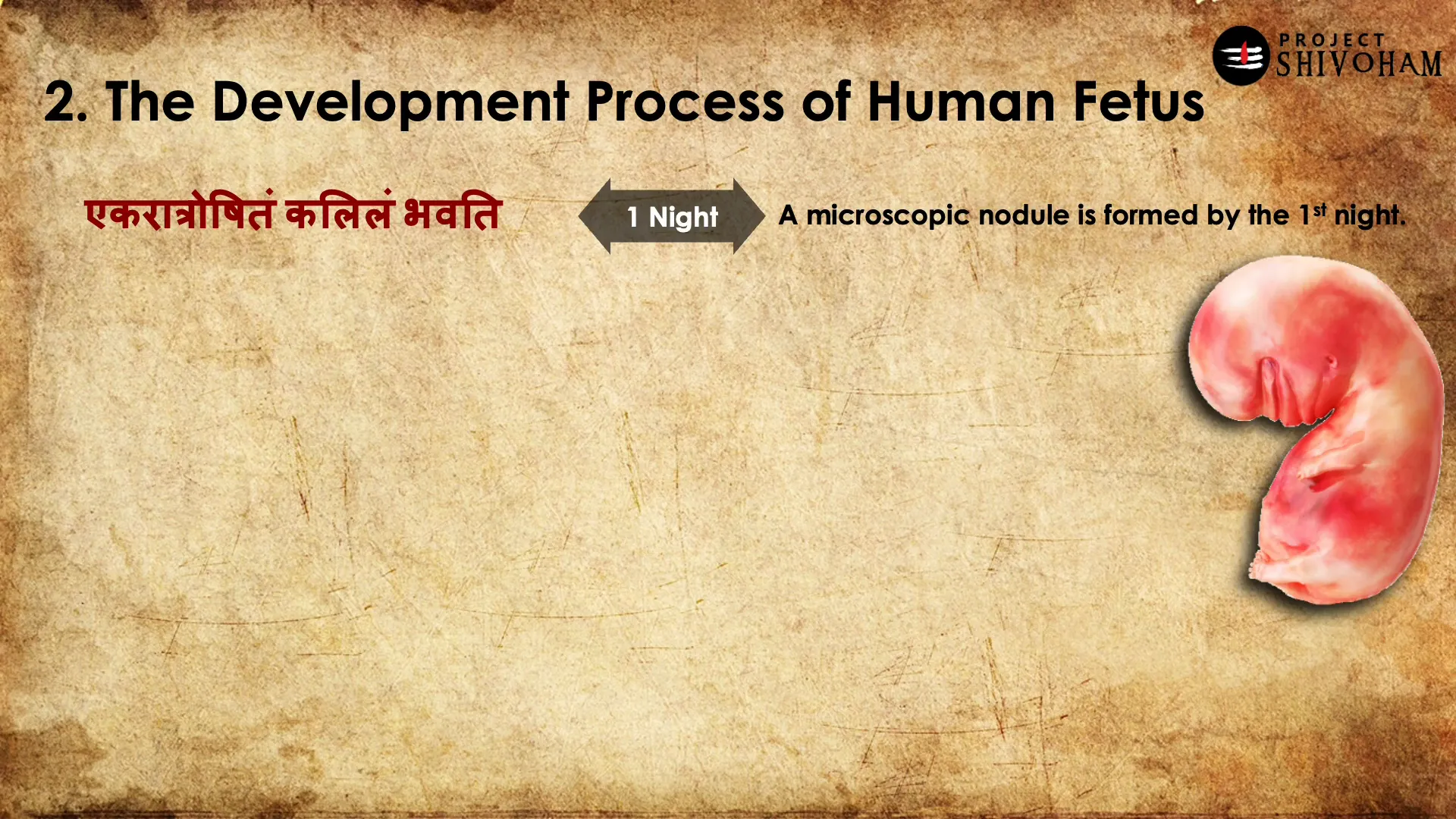Formation of Garbha