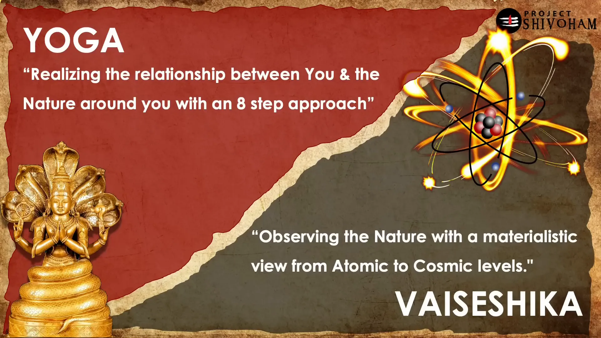 Yoga as a philosophy of connection