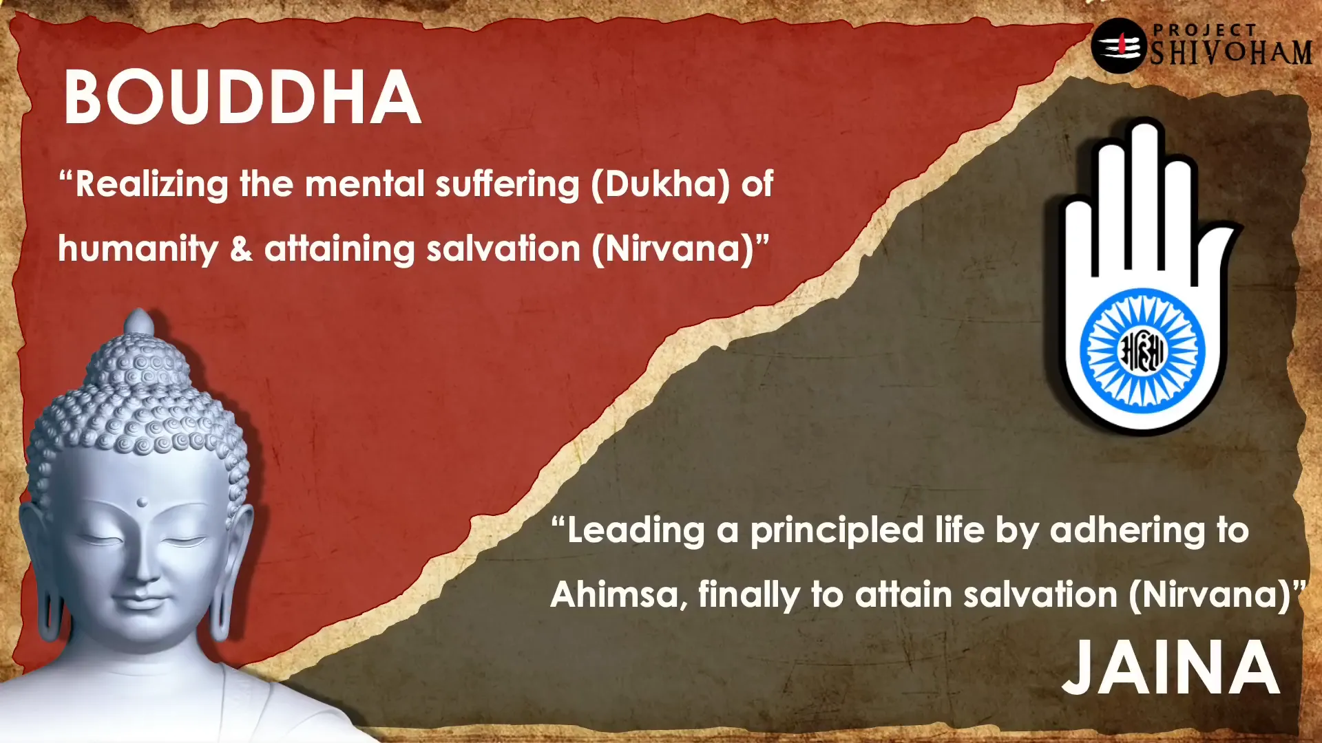 Buddhism and the path to Nirvana