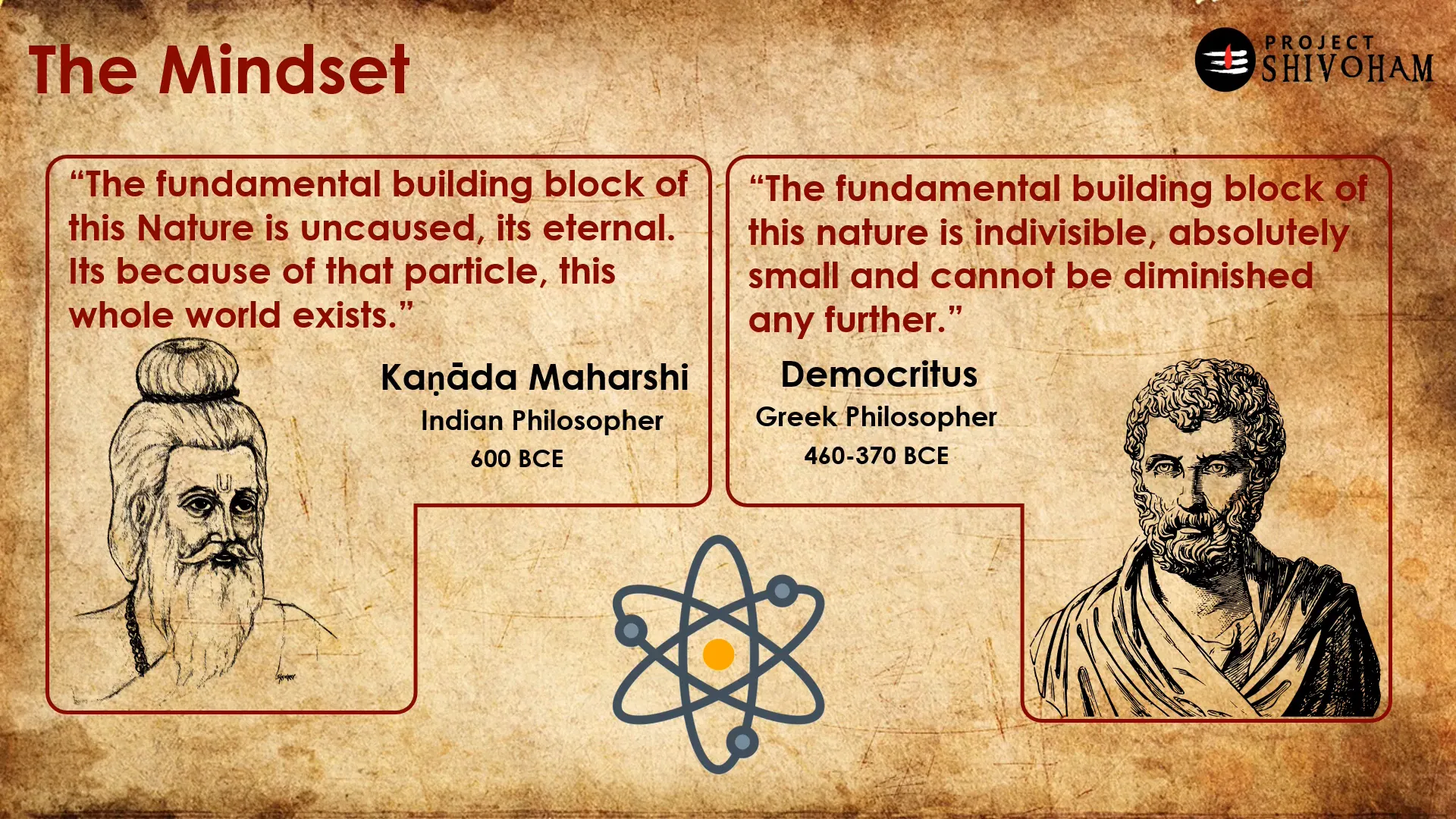 Elements of nature as explained in Vaisesika