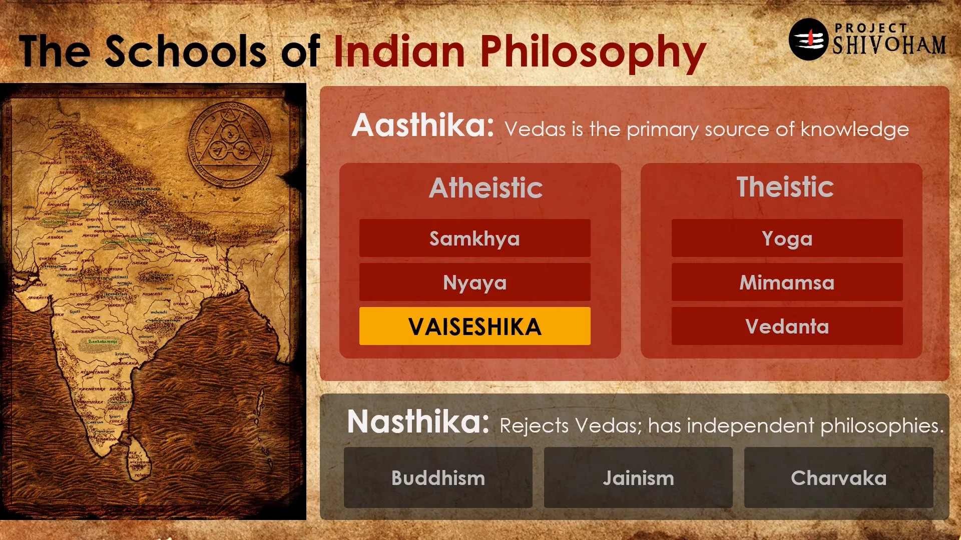 Elements of nature as explained in Vaisesika