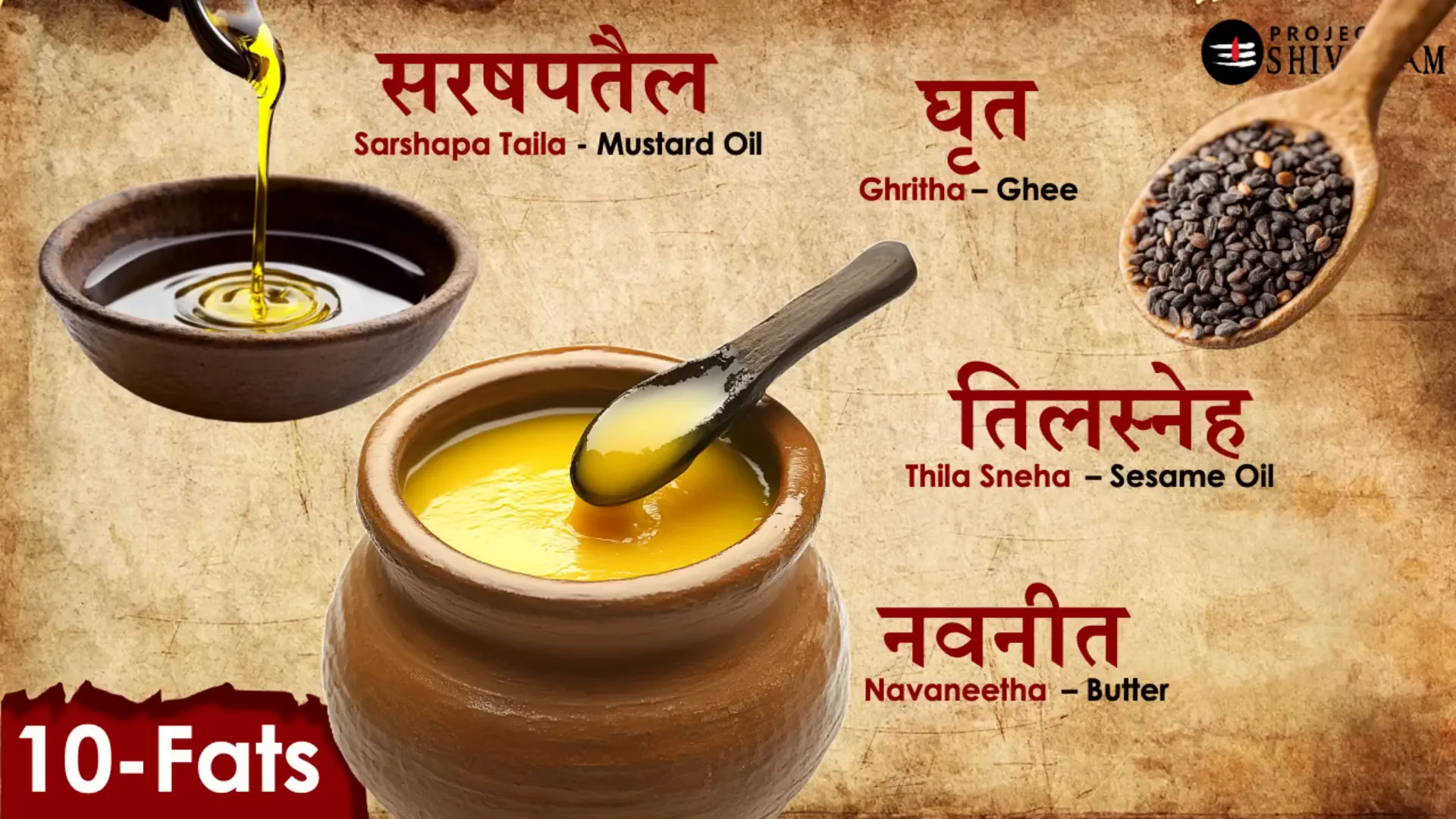 Sources of fats in ancient Indian cuisine