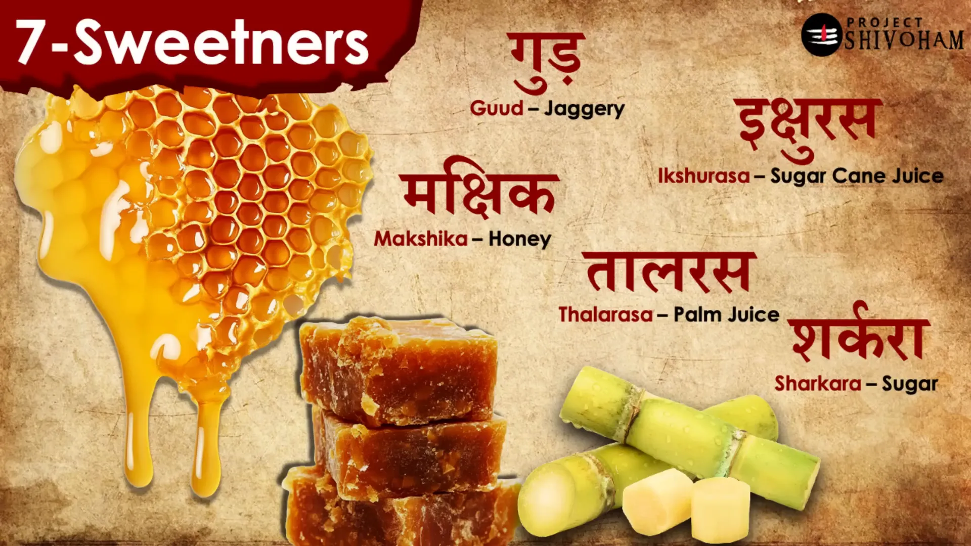 Traditional sweeteners used in ancient Bharat