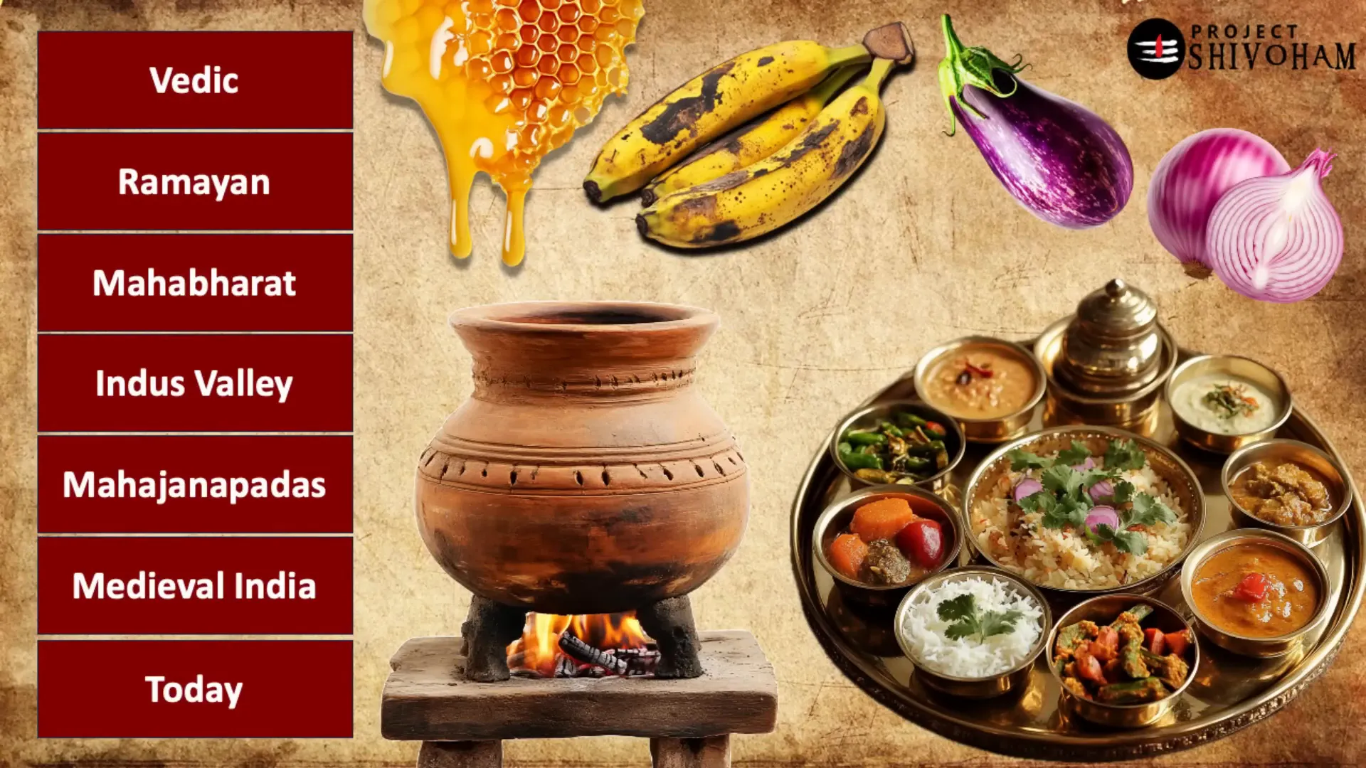 Timeline of food practices in ancient Bharat
