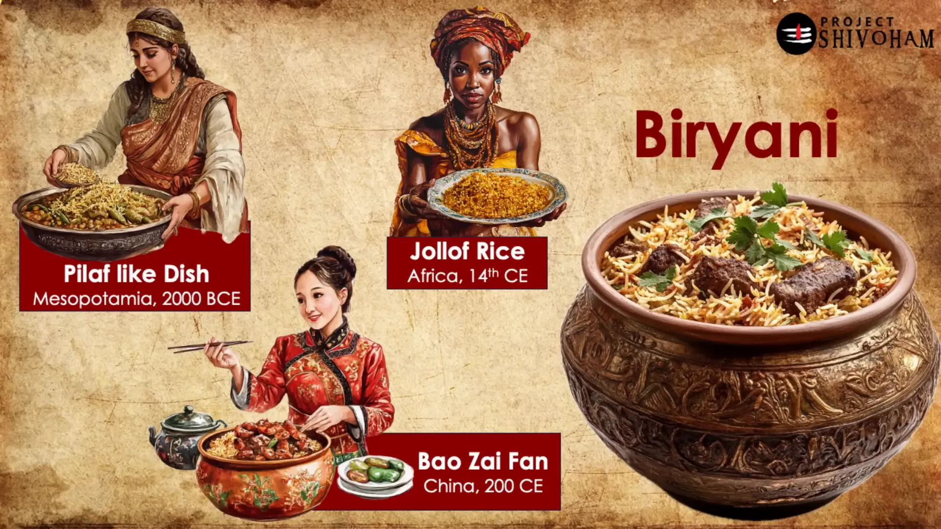 Ancient pilaf-like dishes across cultures