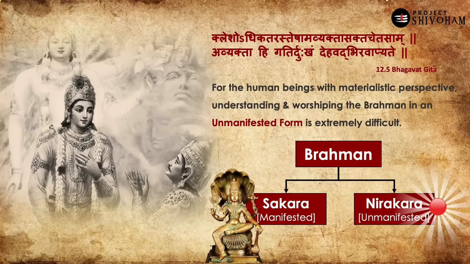 Nirakara vs Sakara Worship